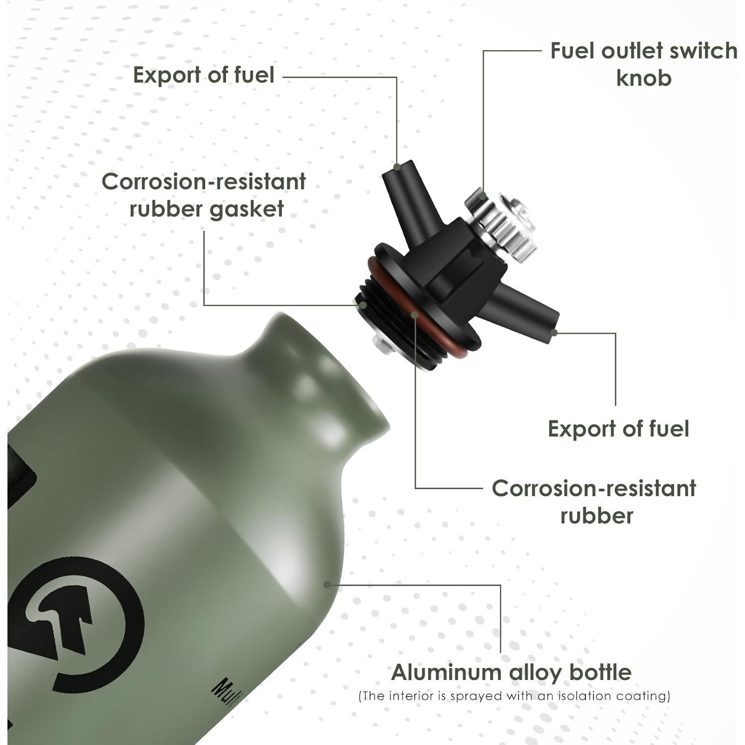 Botella de Combustible 1L CAMPEAK con Válvula de Seguridad