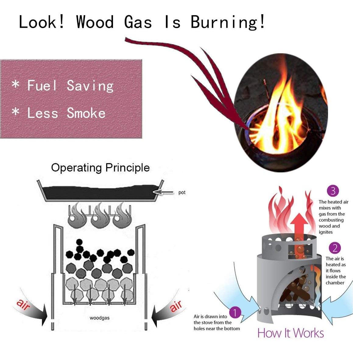 Estufa de Camping Portátil SOLEADER OTD01STV de Acero Inoxidable