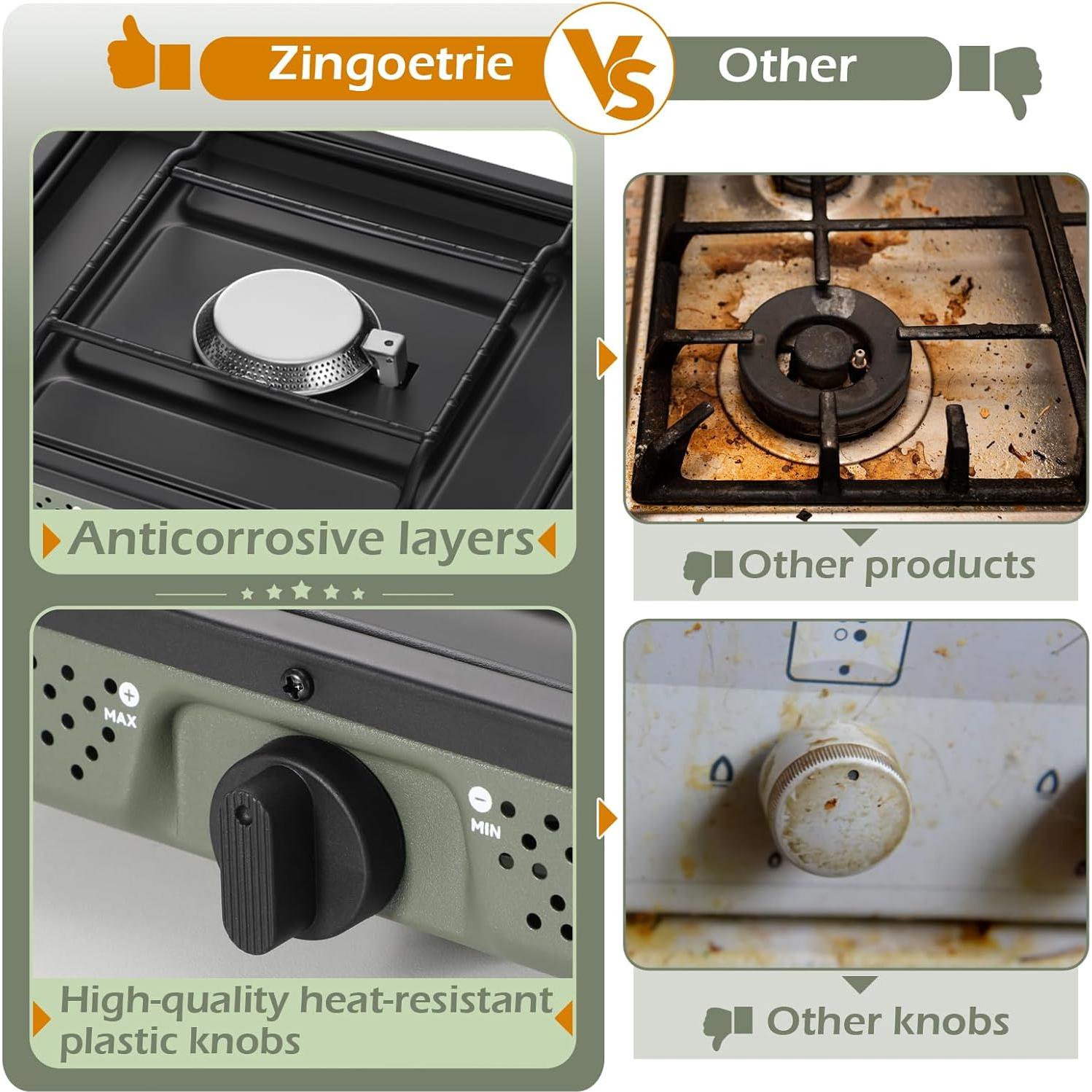Estufa de Camping Zingoetrie 2 Quemadores 17000 BTU Plegable