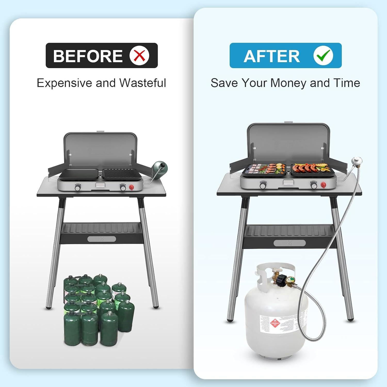 Adaptador de Manguera de Propano Kohree 1.83m con Medidor