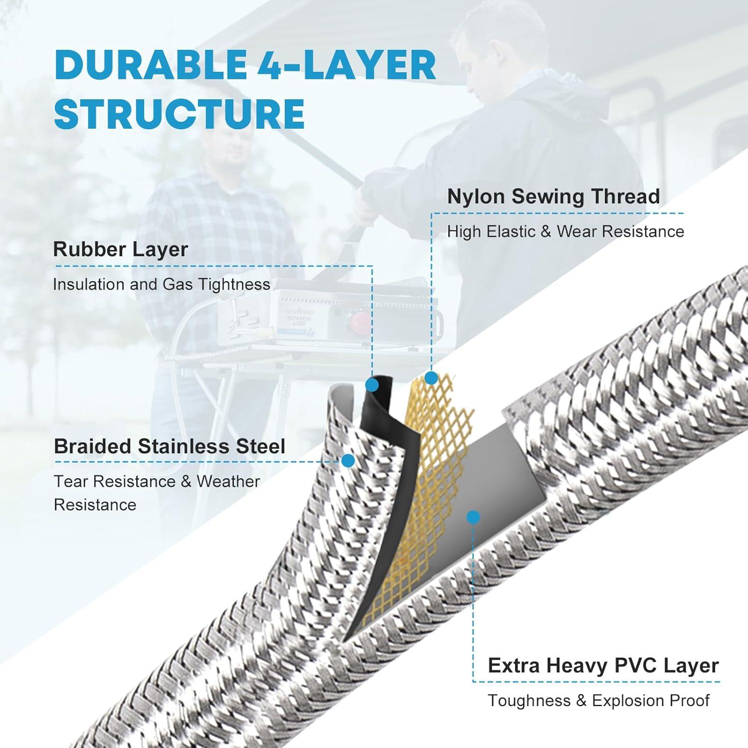 Adaptador de Manguera de Propano Kohree 1.83m con Medidor