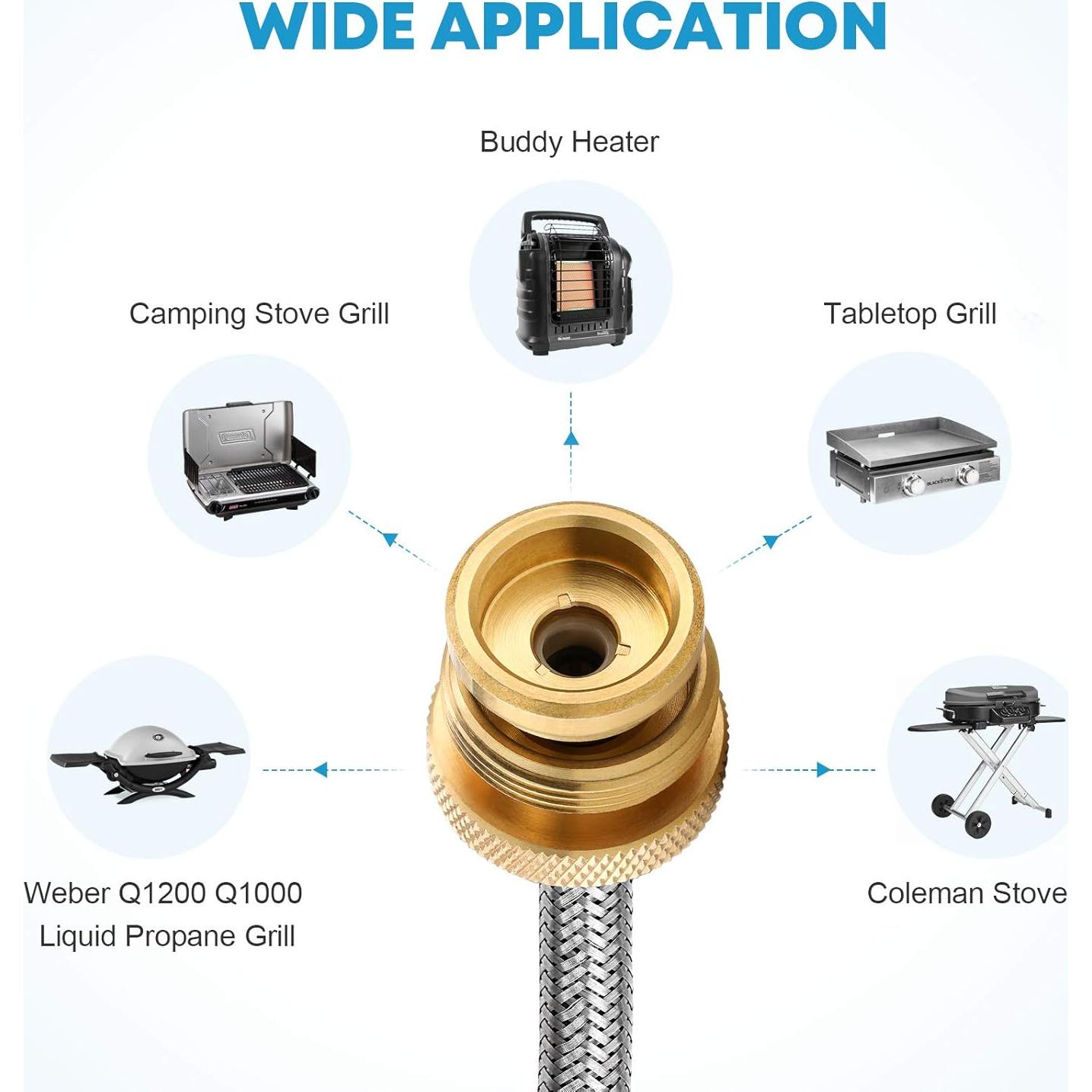 Adaptador de Manguera de Propano Kohree 1.83m con Medidor