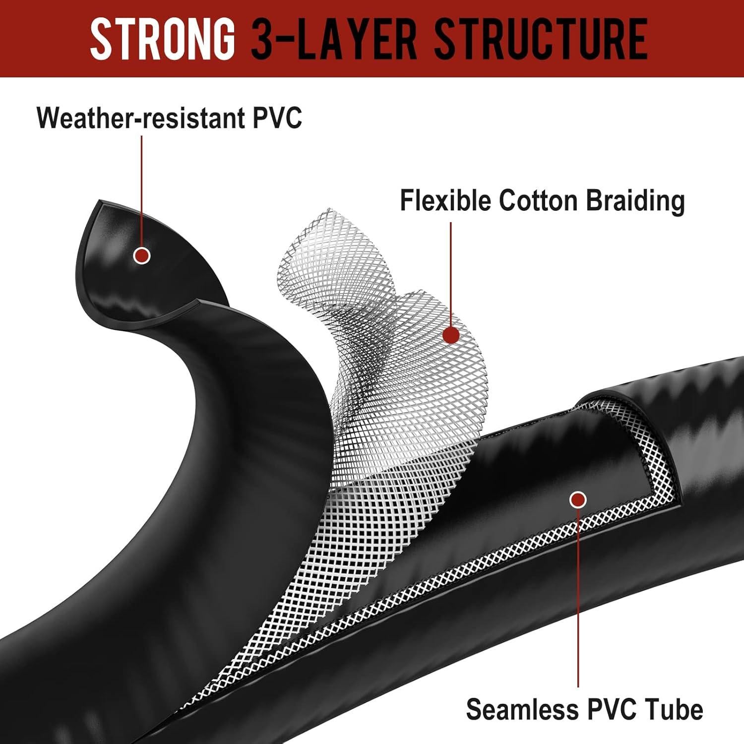 Adaptador de Manguera de Propano GasXpert 1lb a 20lb 1.83m