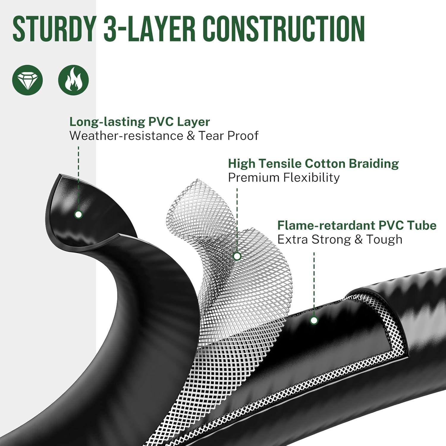 Adaptador de Manguera de Propano Alloxity 1,8m 20lb a 1lb