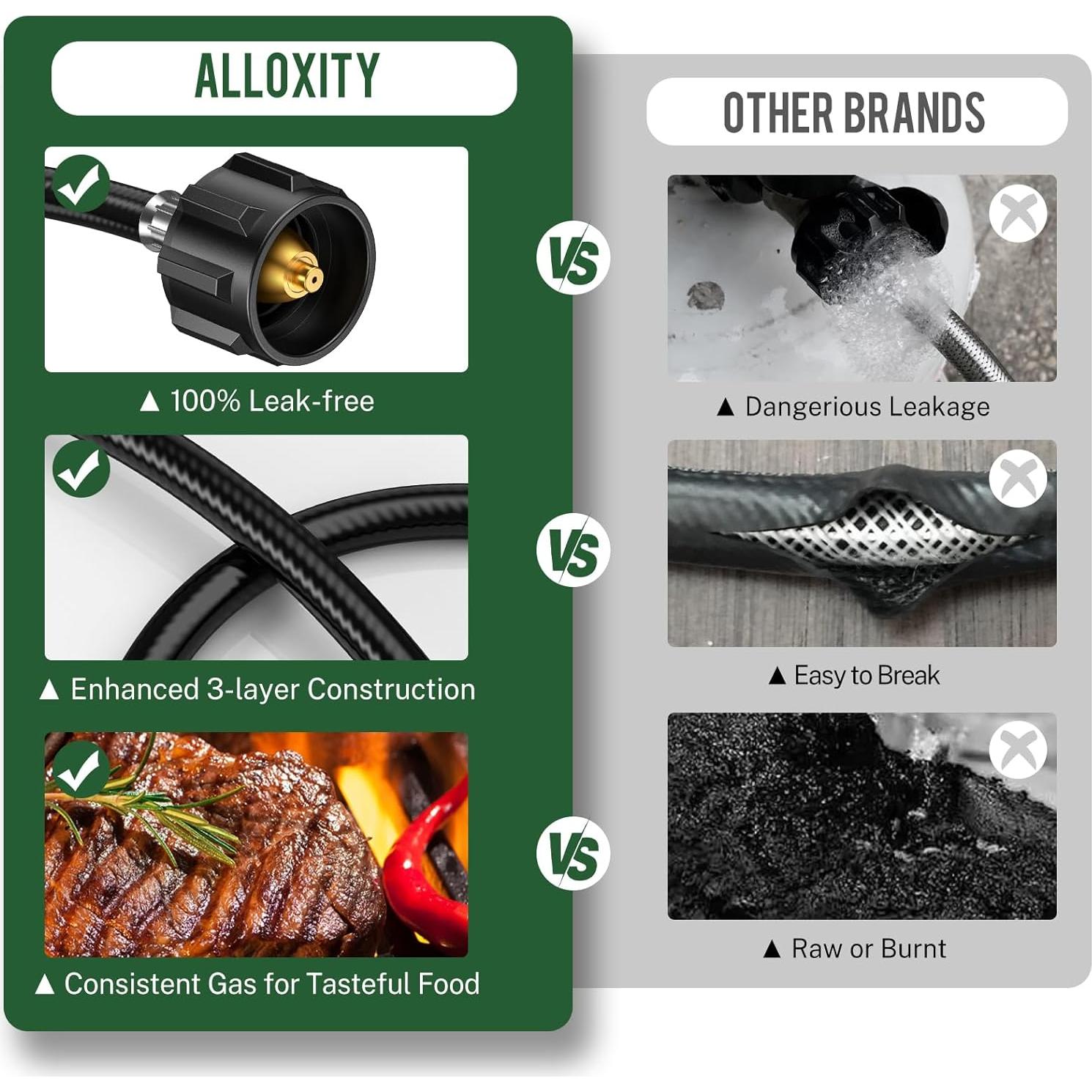 Adaptador de Manguera de Propano Alloxity 1,8m 20lb a 1lb