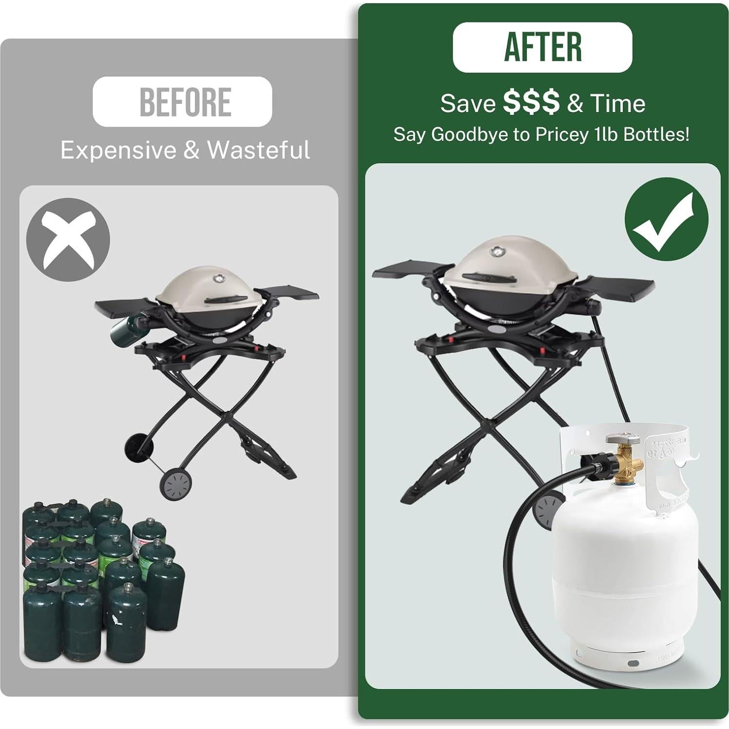 Adaptador de Manguera de Propano Alloxity 1,8m 20lb a 1lb