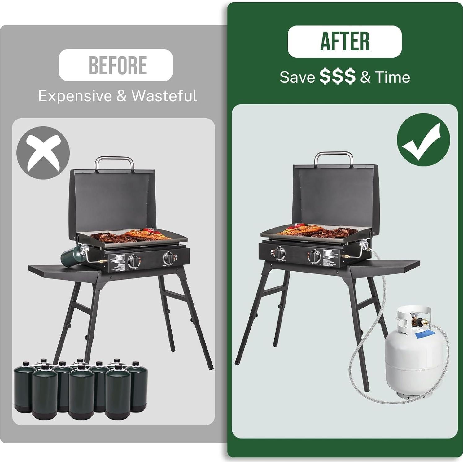 Adaptador Manguera Propano Alloxity 1.83m 1lb a 20lb con Medidor