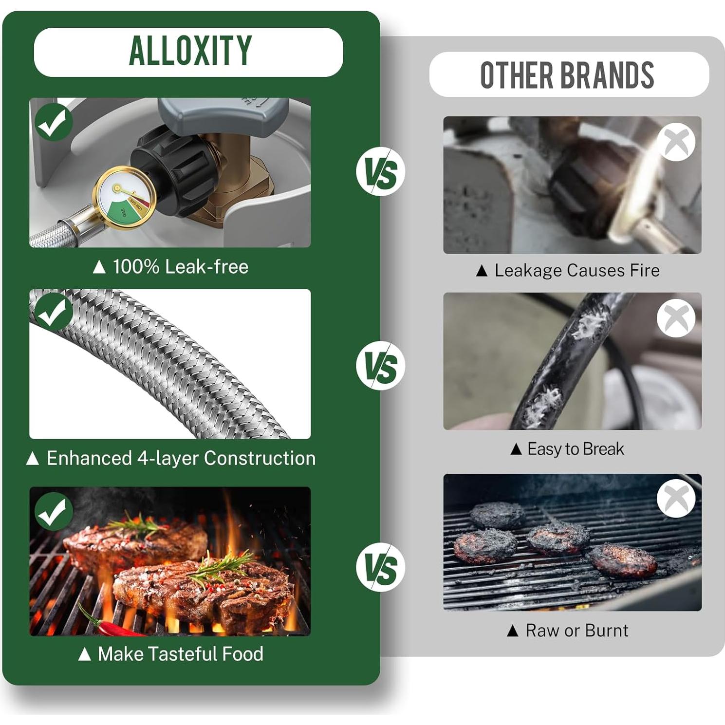 Adaptador Manguera Propano Alloxity 1.83m 1lb a 20lb con Medidor