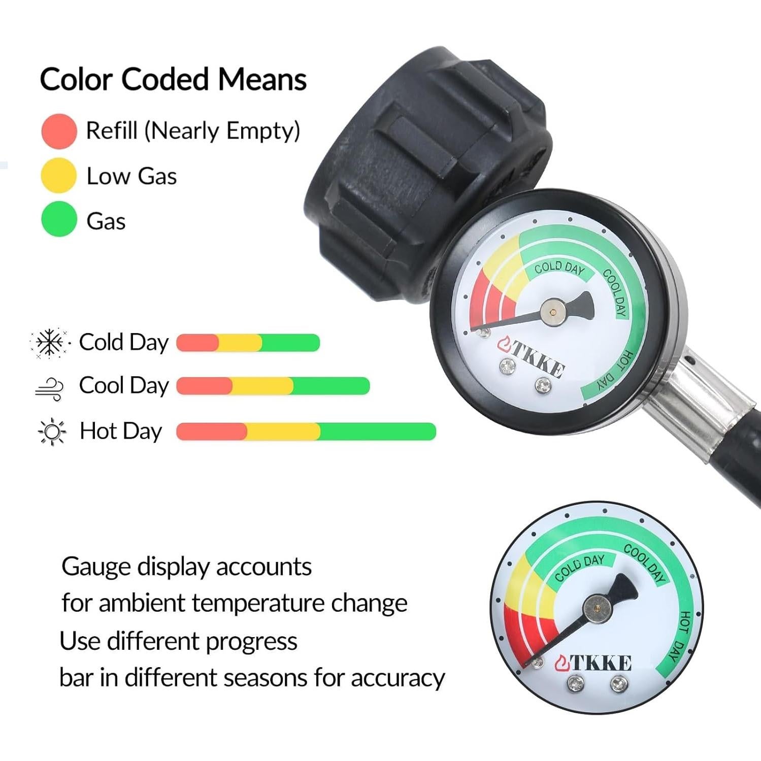 Adaptador de Manguera de Propano ATKKE 4FT con Medidor
