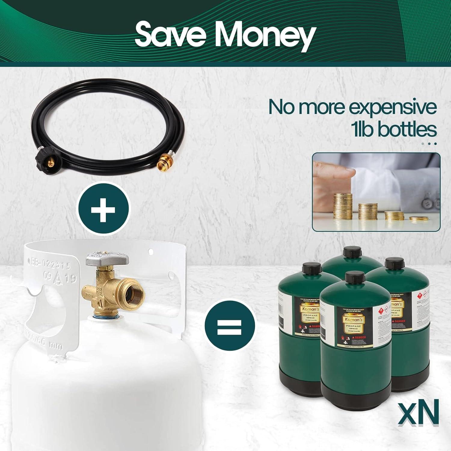 Adaptador de Manguera de Propano KOMAN 3.66m 1 lb a 20 lb