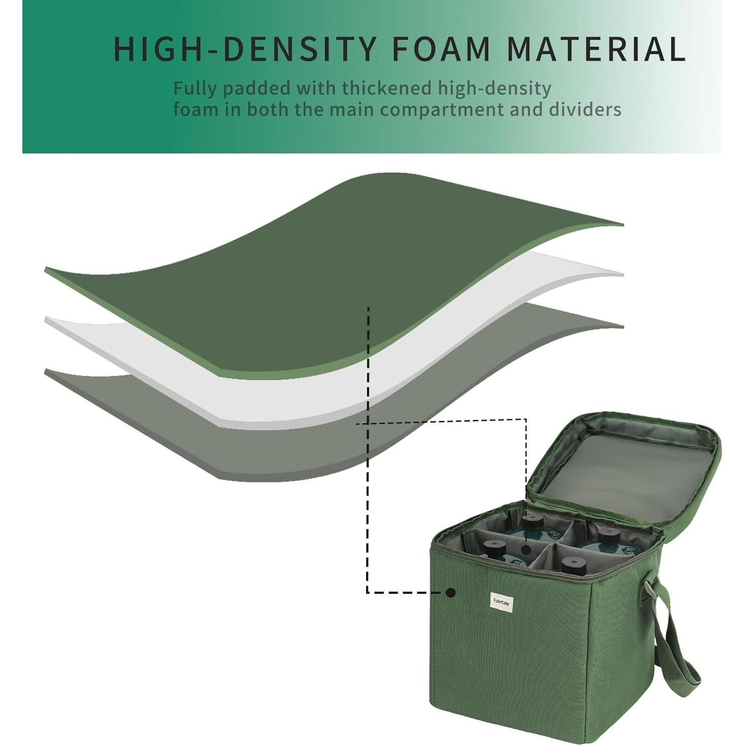 Bolsa de Almacenamiento Acolchada para Tanques de Propano 1LB - Fulvitaly