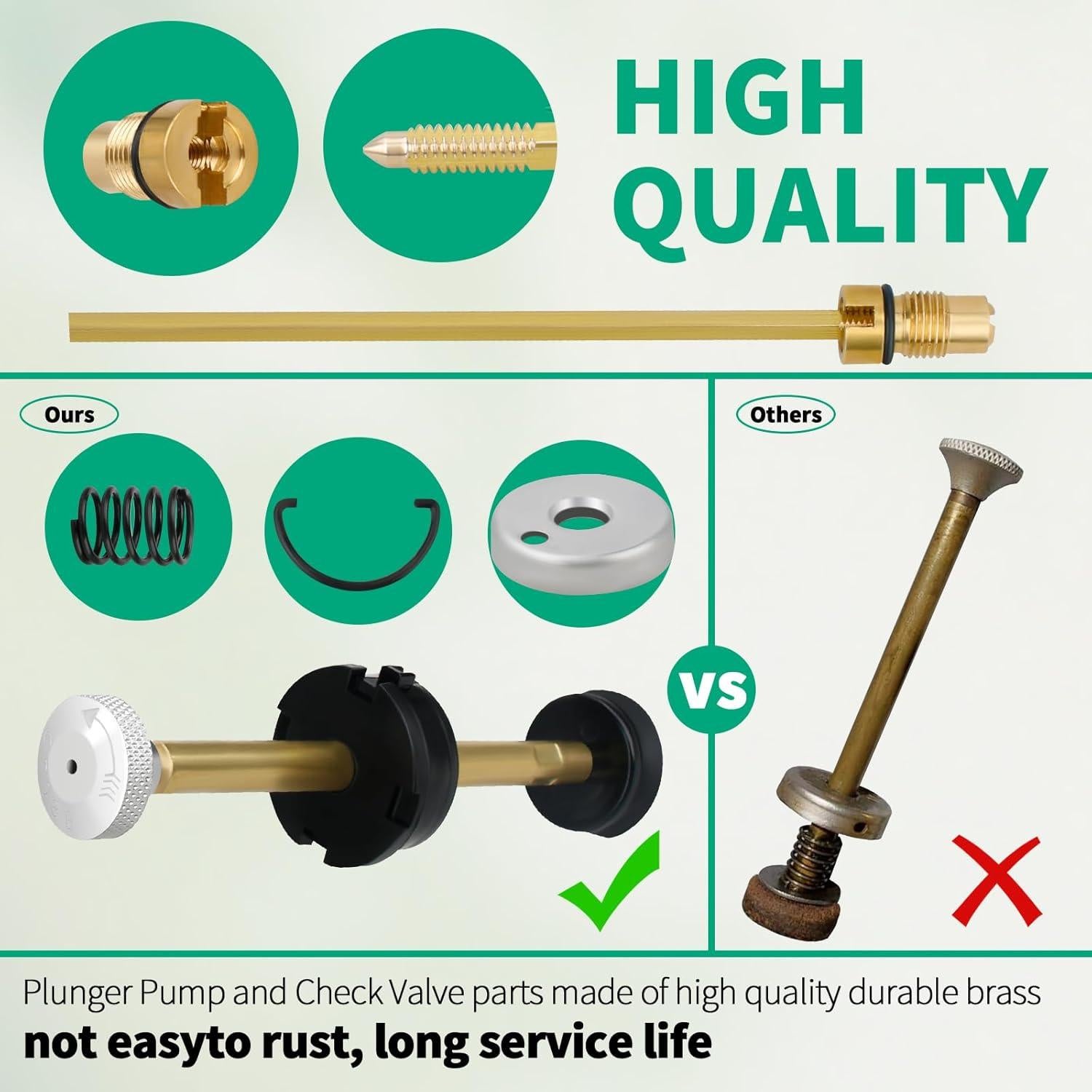 Kit de Reparación Completo SUNJIKA para Estufas y Lámparas Coleman