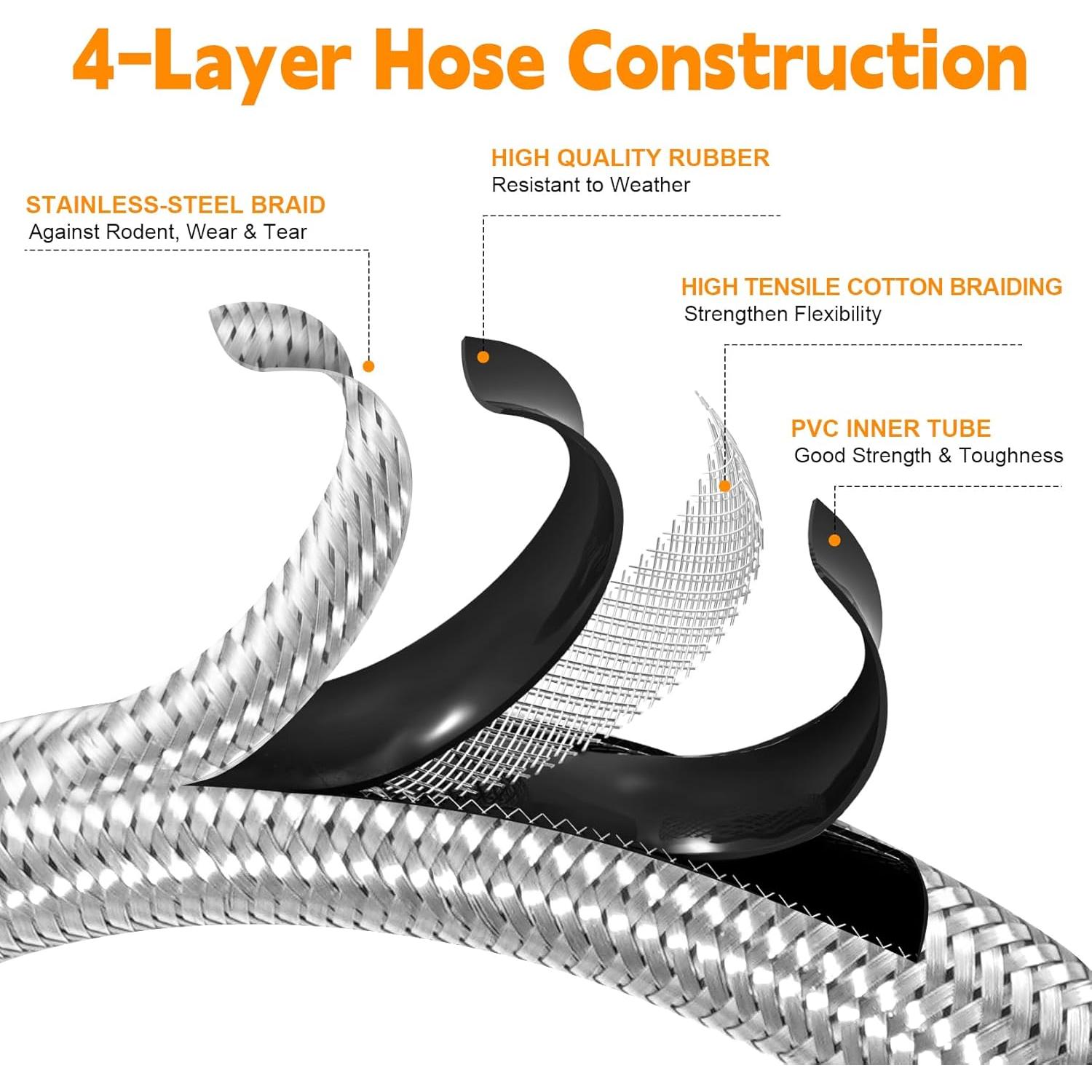 Adaptador Manguera Propano GasSaf 6FT 1lb a 20lb Acero Inoxidable