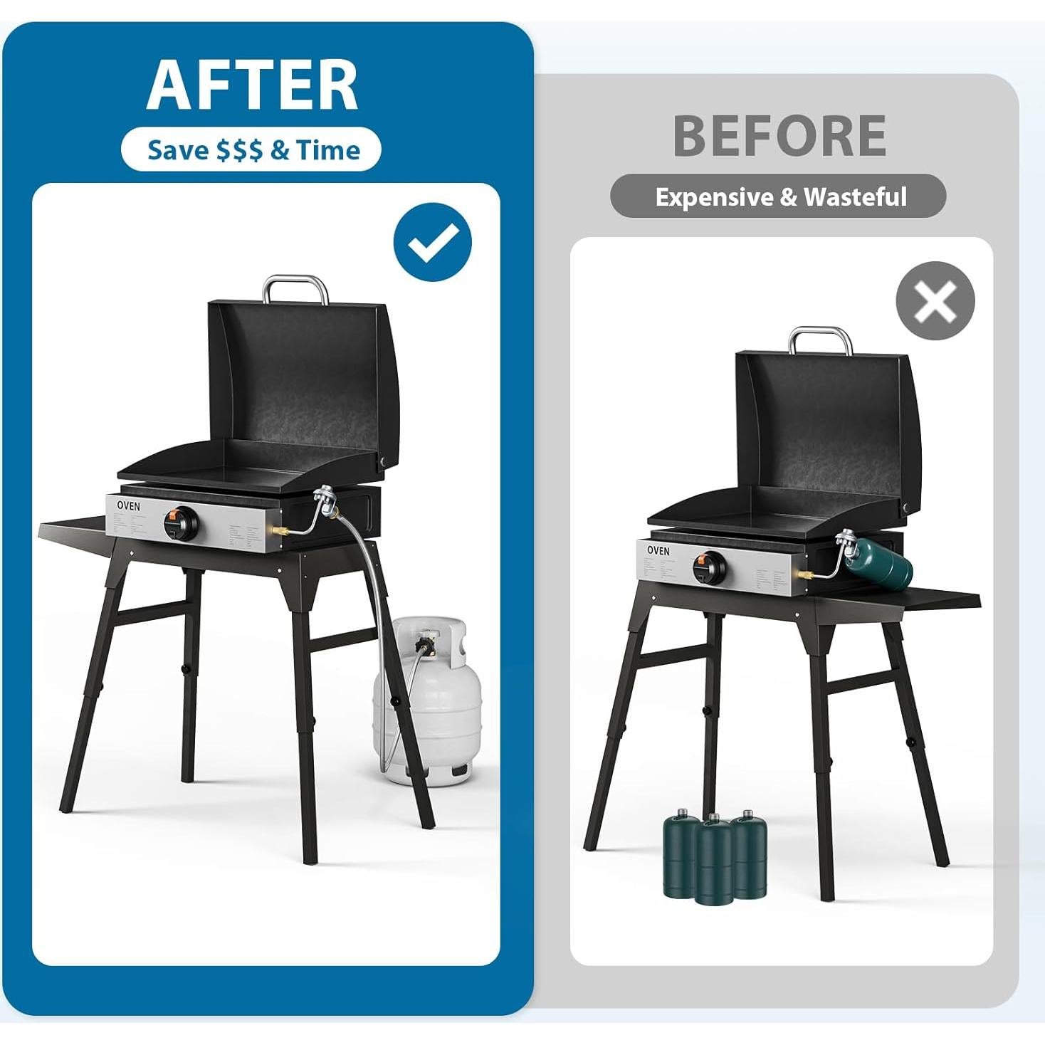 Adaptador Manguera Propano Rushare 1.52m para Parrillas y Estufas