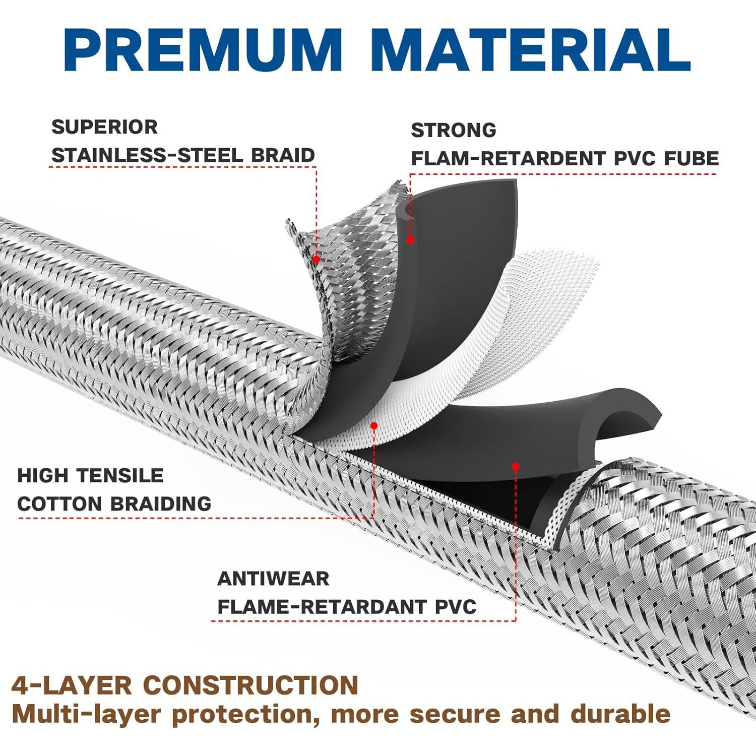 Adaptador de Manguera de Propano NQN 12FT con Medidor