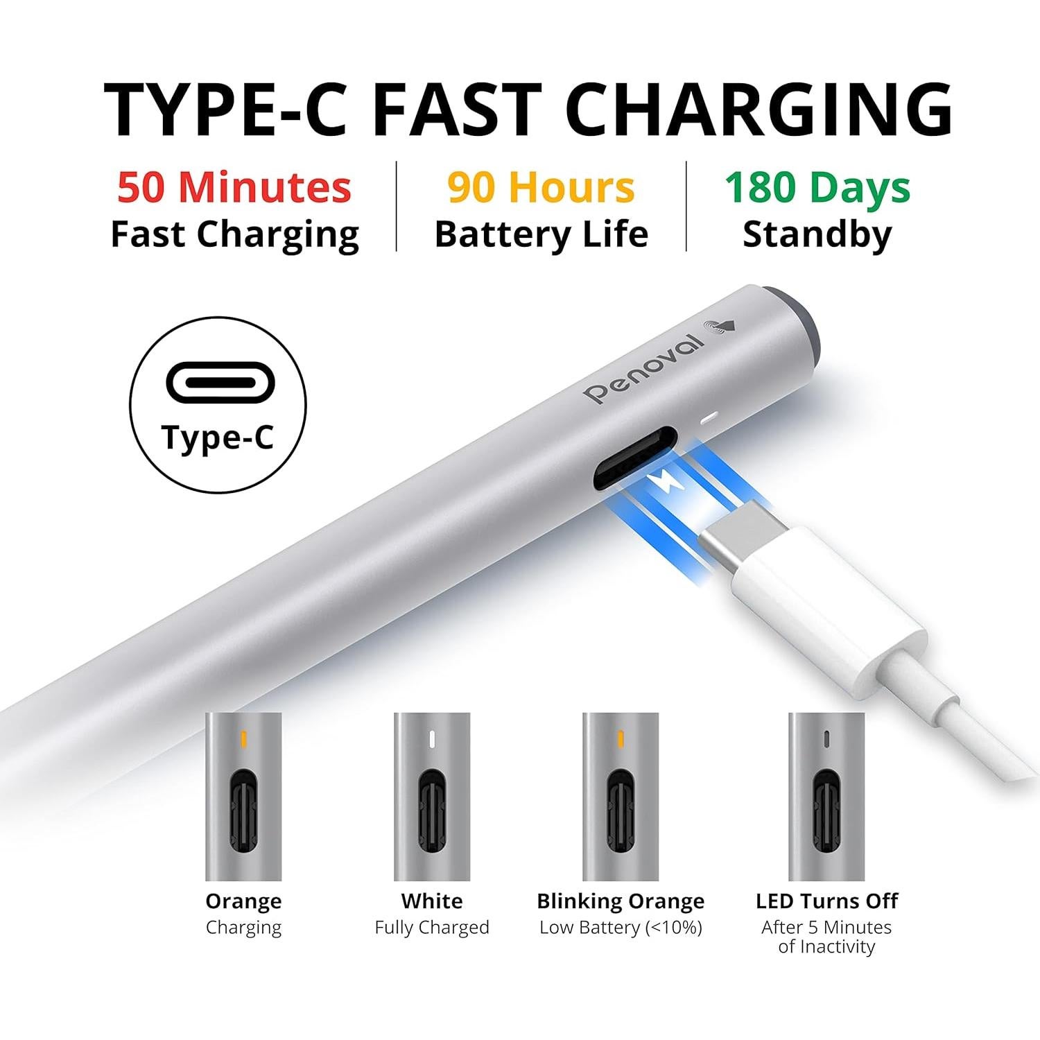 Lápiz Estilográfico Penoval USI 2.0 para Chromebooks - 4096 Niveles de Presión