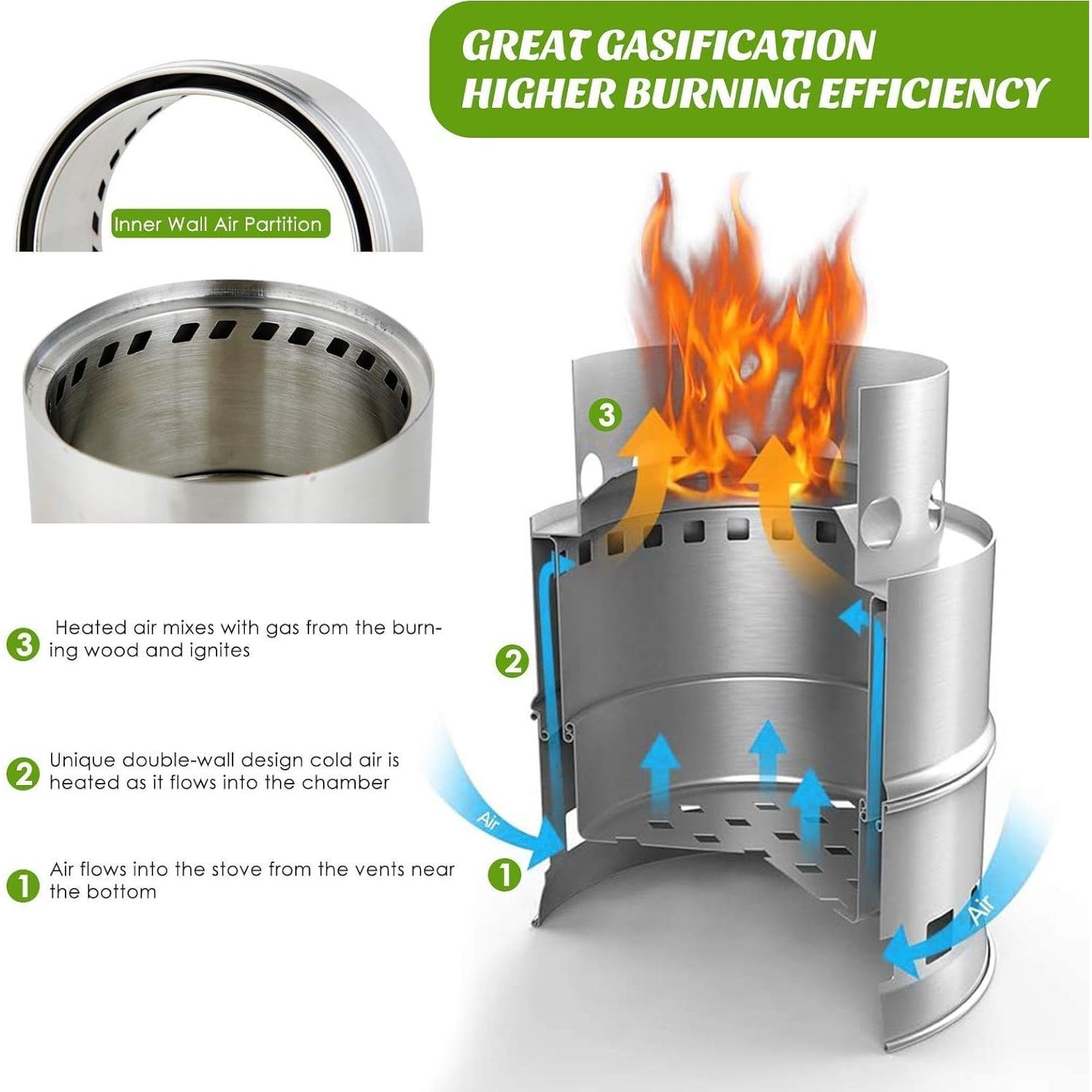 Estufa de Camping MEETSUN Mini de Leña Plegable 0.64kg