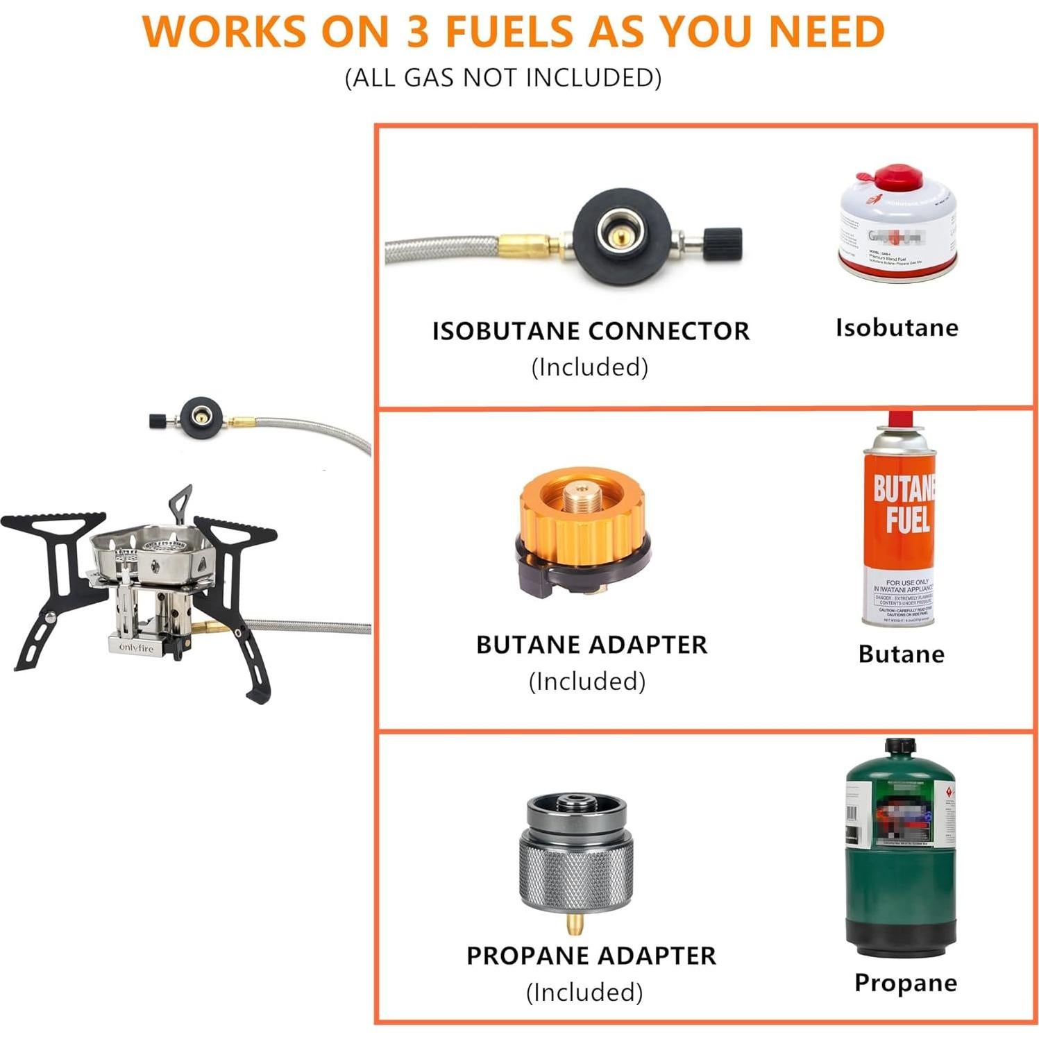 Estufa de Camping Portátil ONLYFIRE GS334, 6800W, 3 Combustibles
