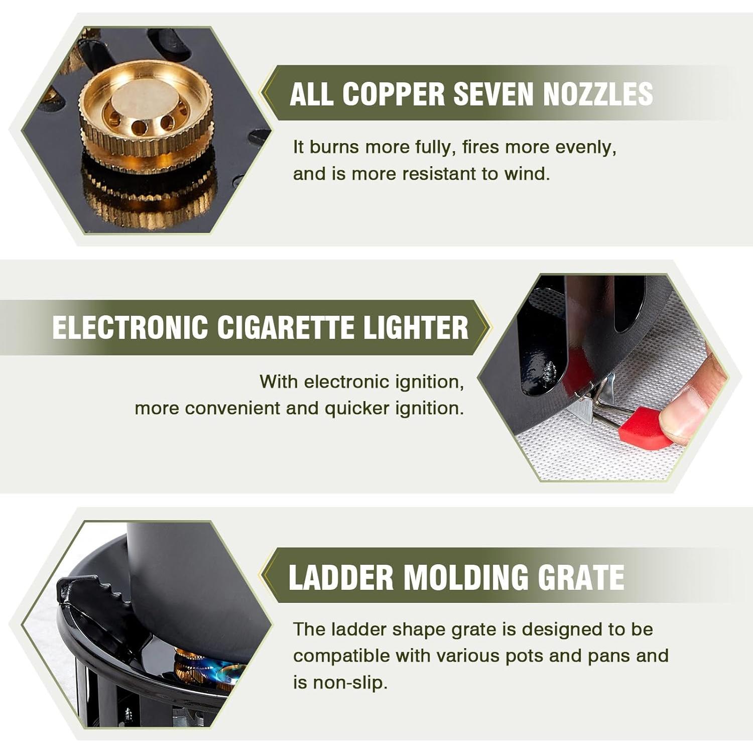 Estufa de Propano Portátil BESTFIRE 72000 BTU con Encendido Piezoeléctrico