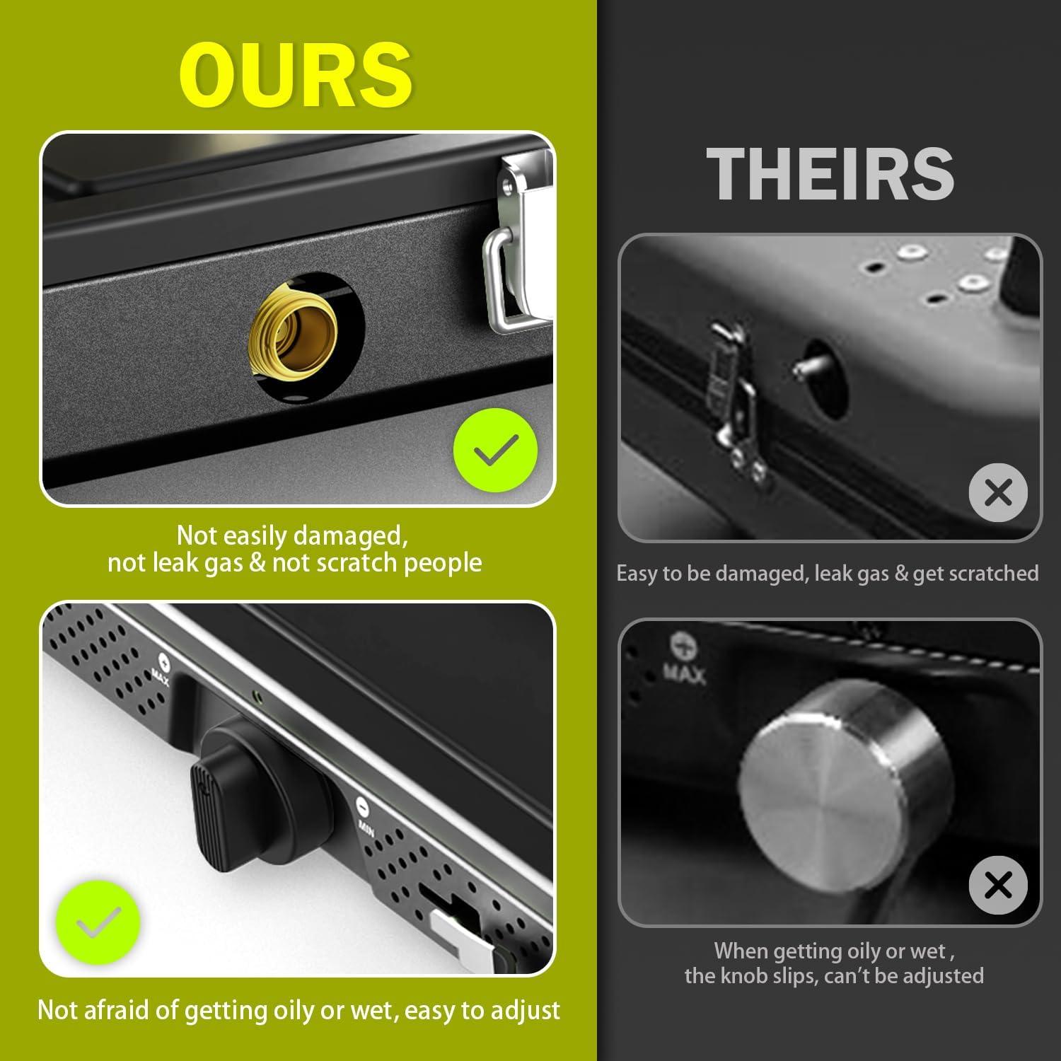 Estufa de Camping Cricosner 2 Quemadores Propano 17200 BTU