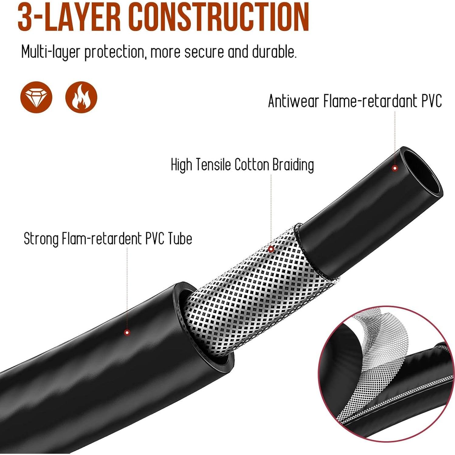 Manguera de Propano 12 Pies Alloxity con Conexión Rápida