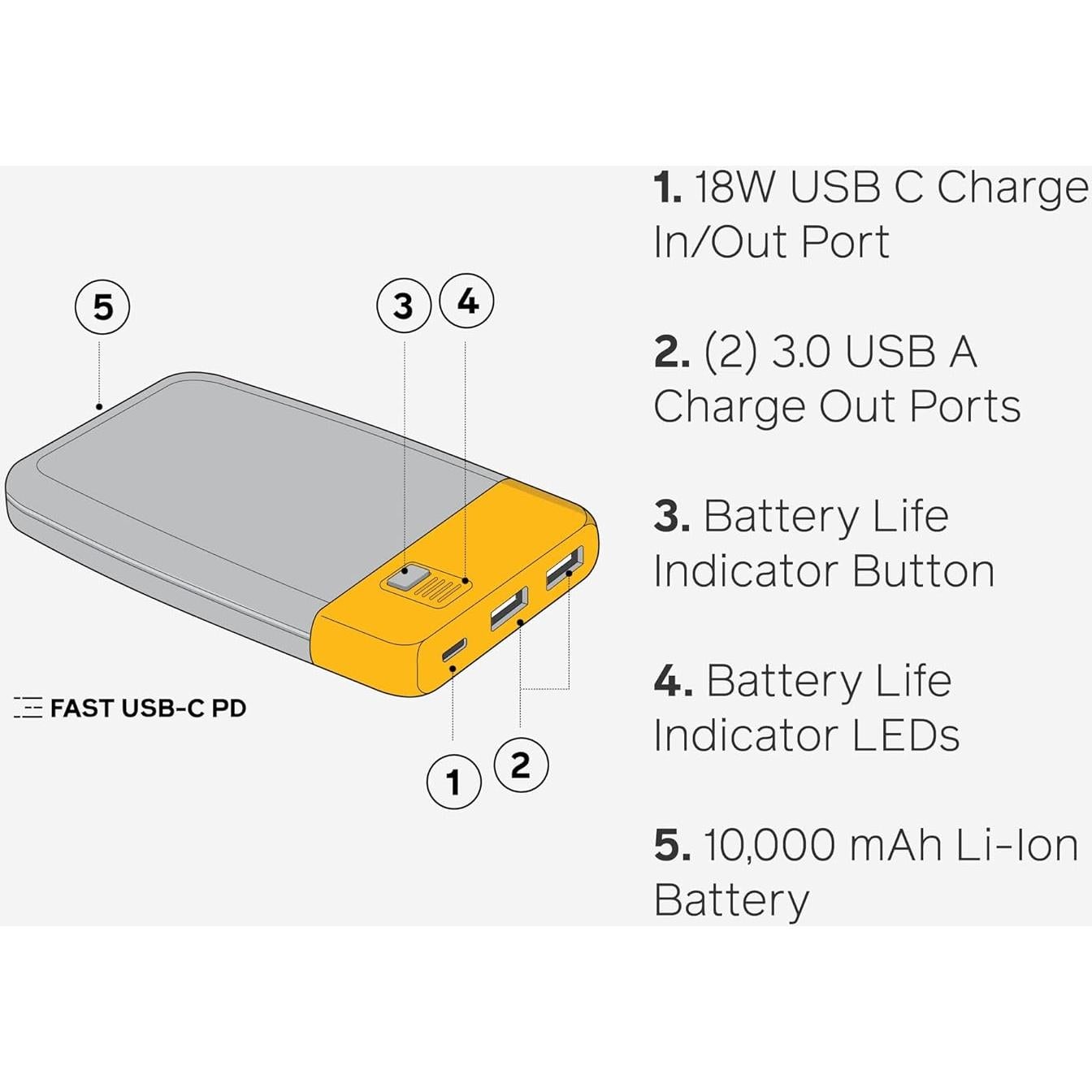 Banco de Energía Portátil BioLite Carga 40 PD 10,000 mAh