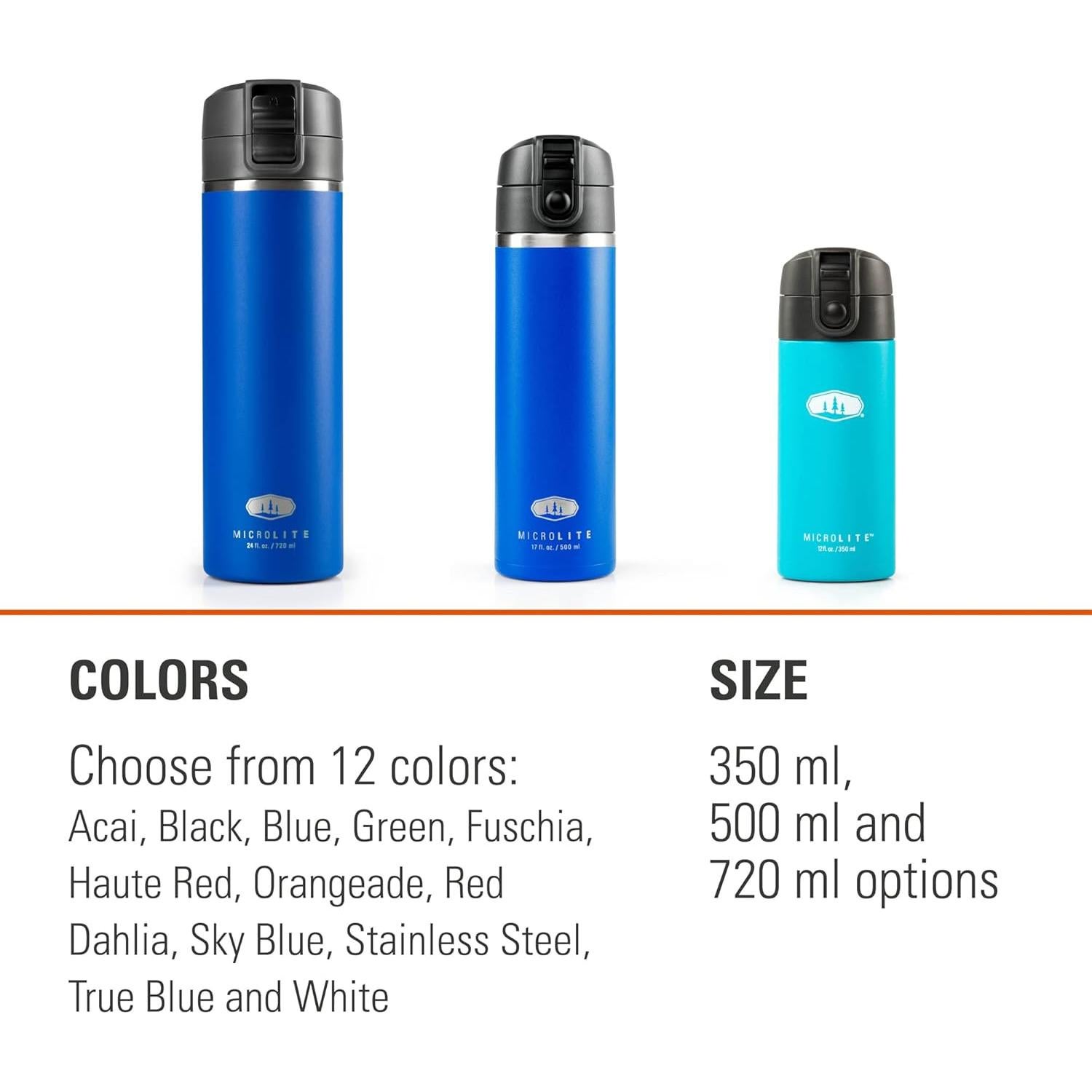 Botella de Agua GSI Outdoors Microlite 350 Flip 355ml Azul