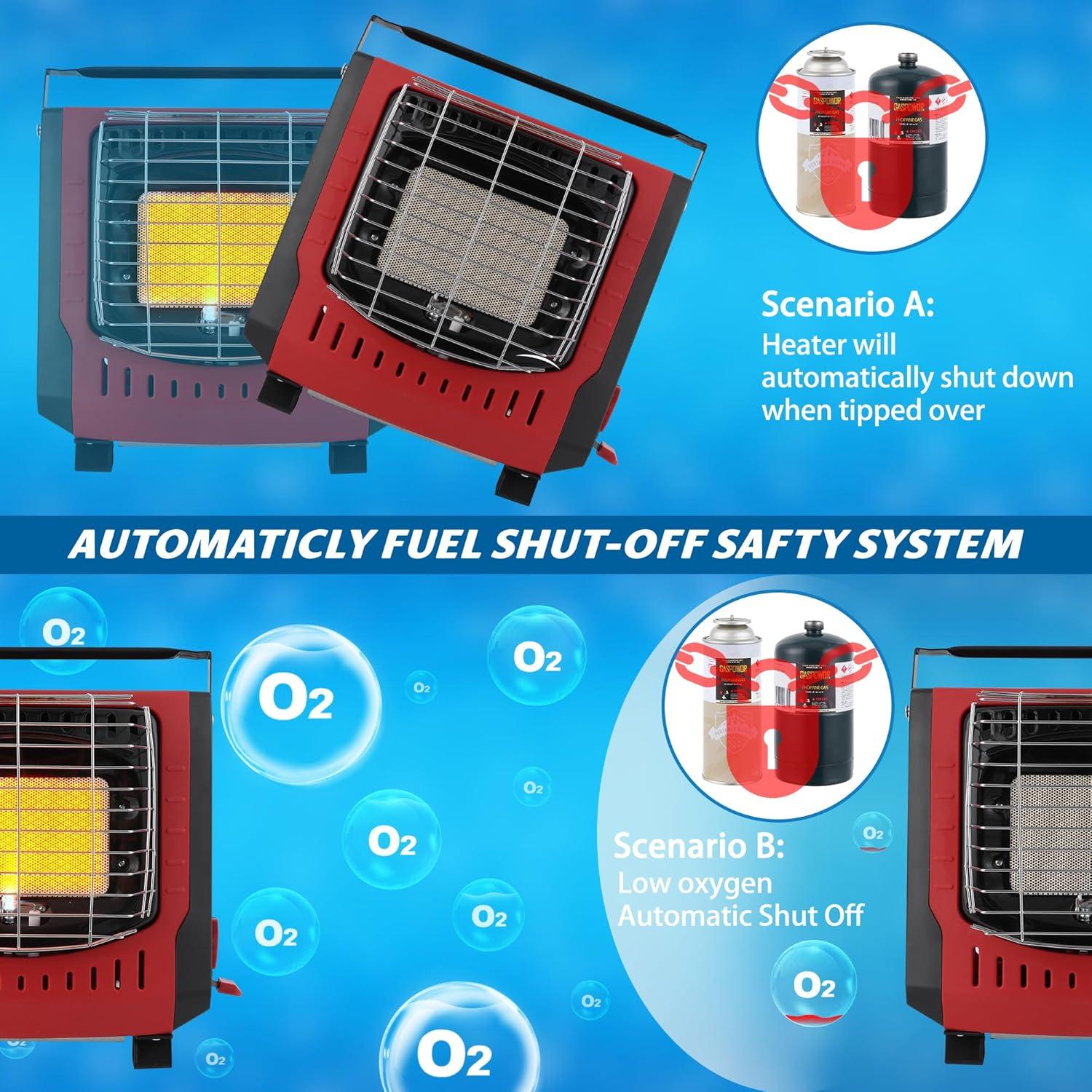Upgrade Dual Fuel Portable Outdoor Heater with self ignition,Fuel by Butane/Propane, 9000BTU,Tip-over|Low-Oxygen Safety Shutoff,Portable Camping Heater for Tents,Camping,Hiking,RV(Fuel not included)
