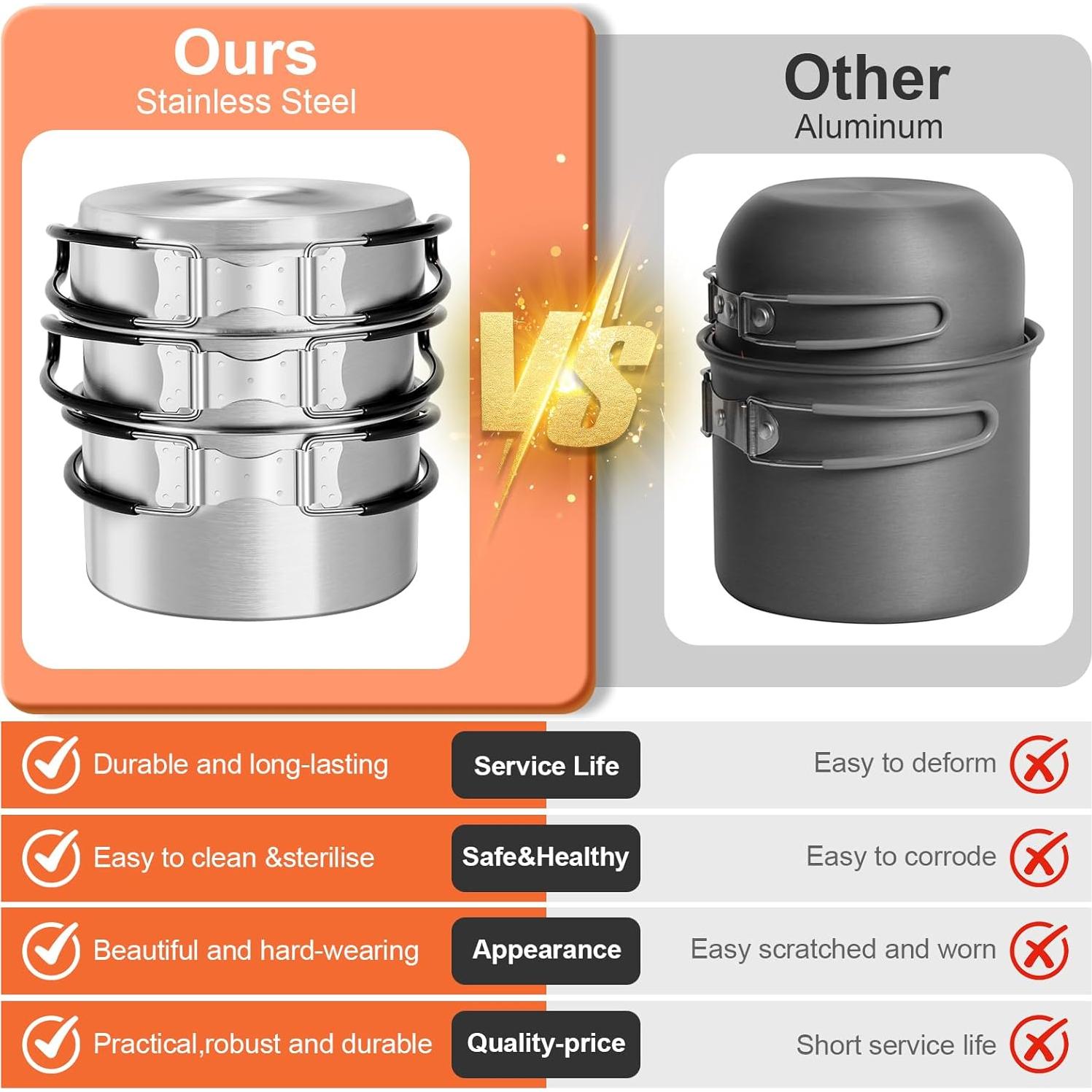 Set de Cocina para Camping Odoland 13 Piezas Acero Inoxidable