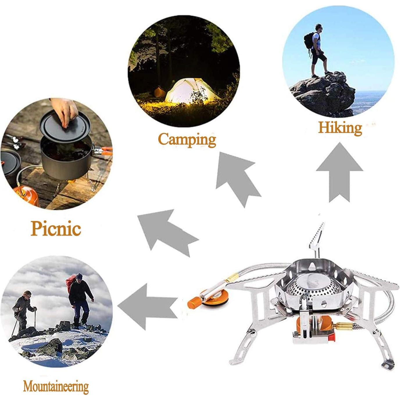 Estufa de Camping SVNVIOZ Plegable a Prueba de Viento 3500W