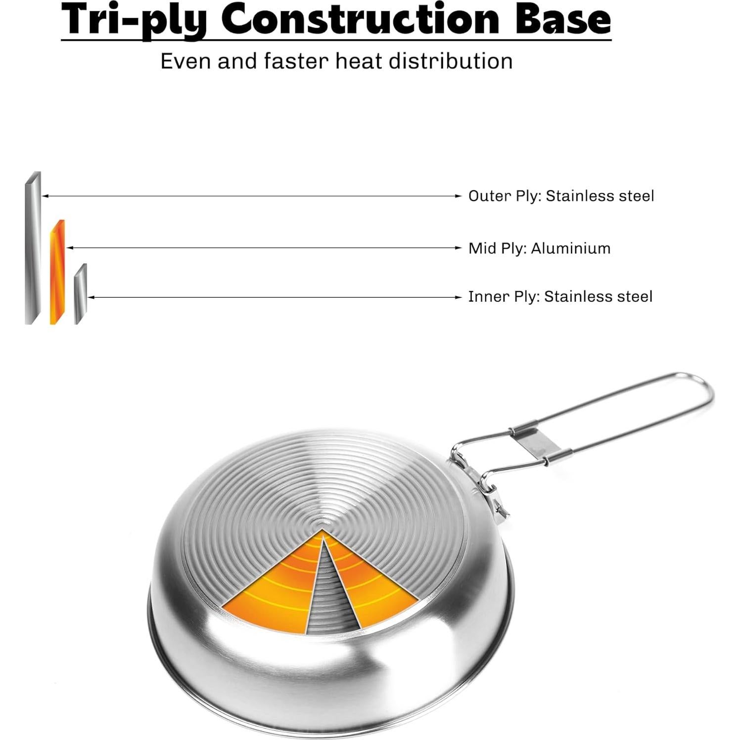 Sartén Fire-Maple Antarcti 21.5 cm Acero Inoxidable Camping