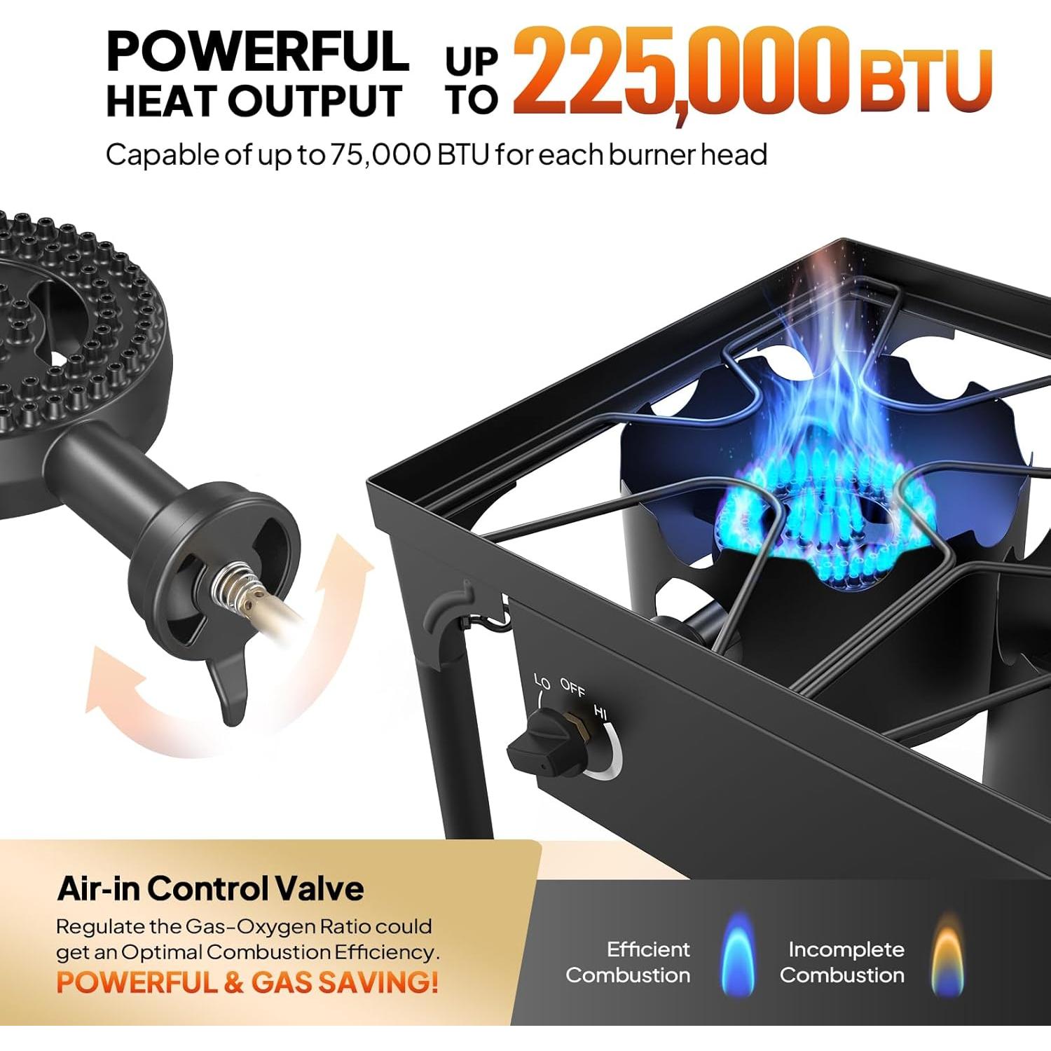 Estufa de Gas Propano ROVSUN 3 Quemadores 225,000 BTU