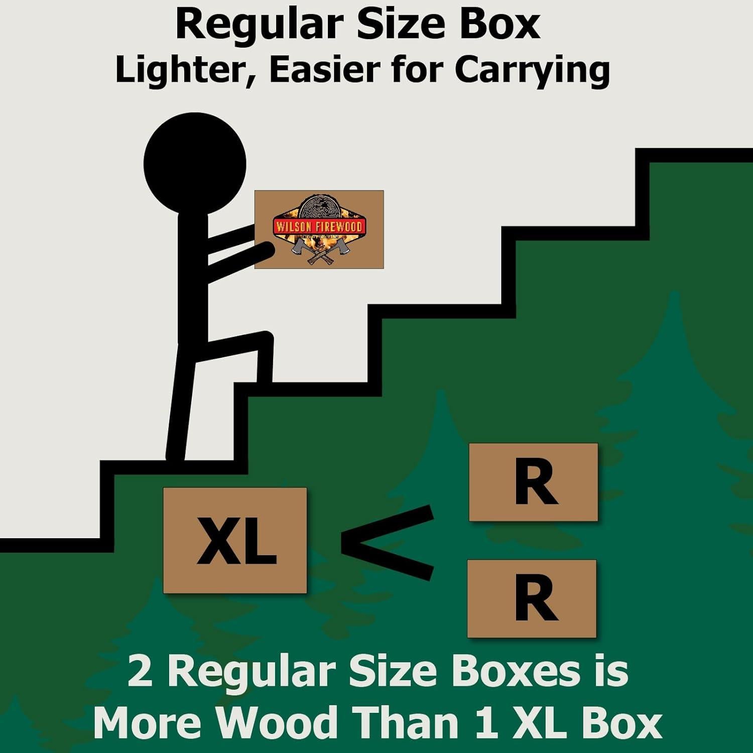 Leña Natural Secada en Horno Wilson - Caja Regular 8.02 kg