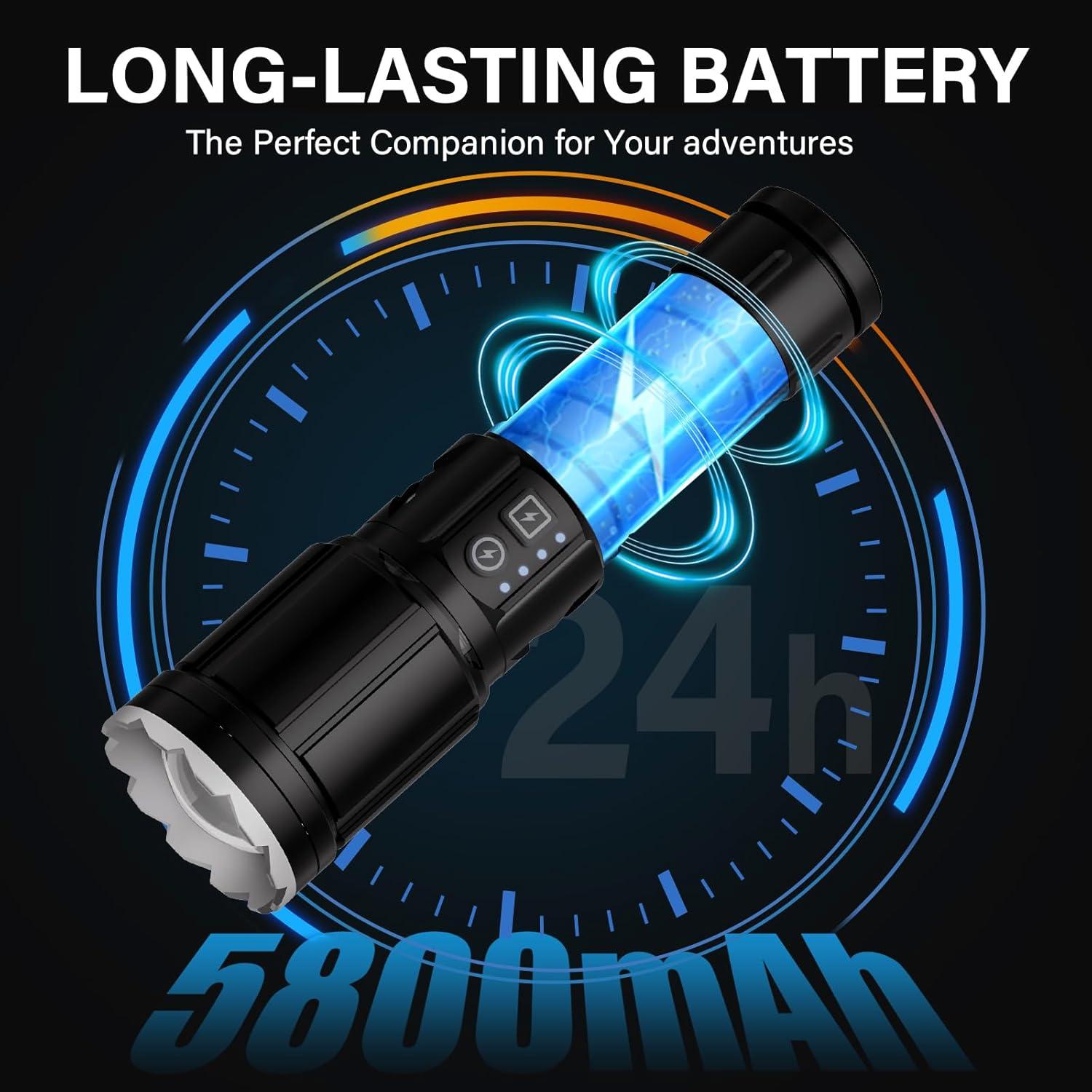 Linterna Recargable Tepreswes K3 1000 Lúmenes 8 Modos