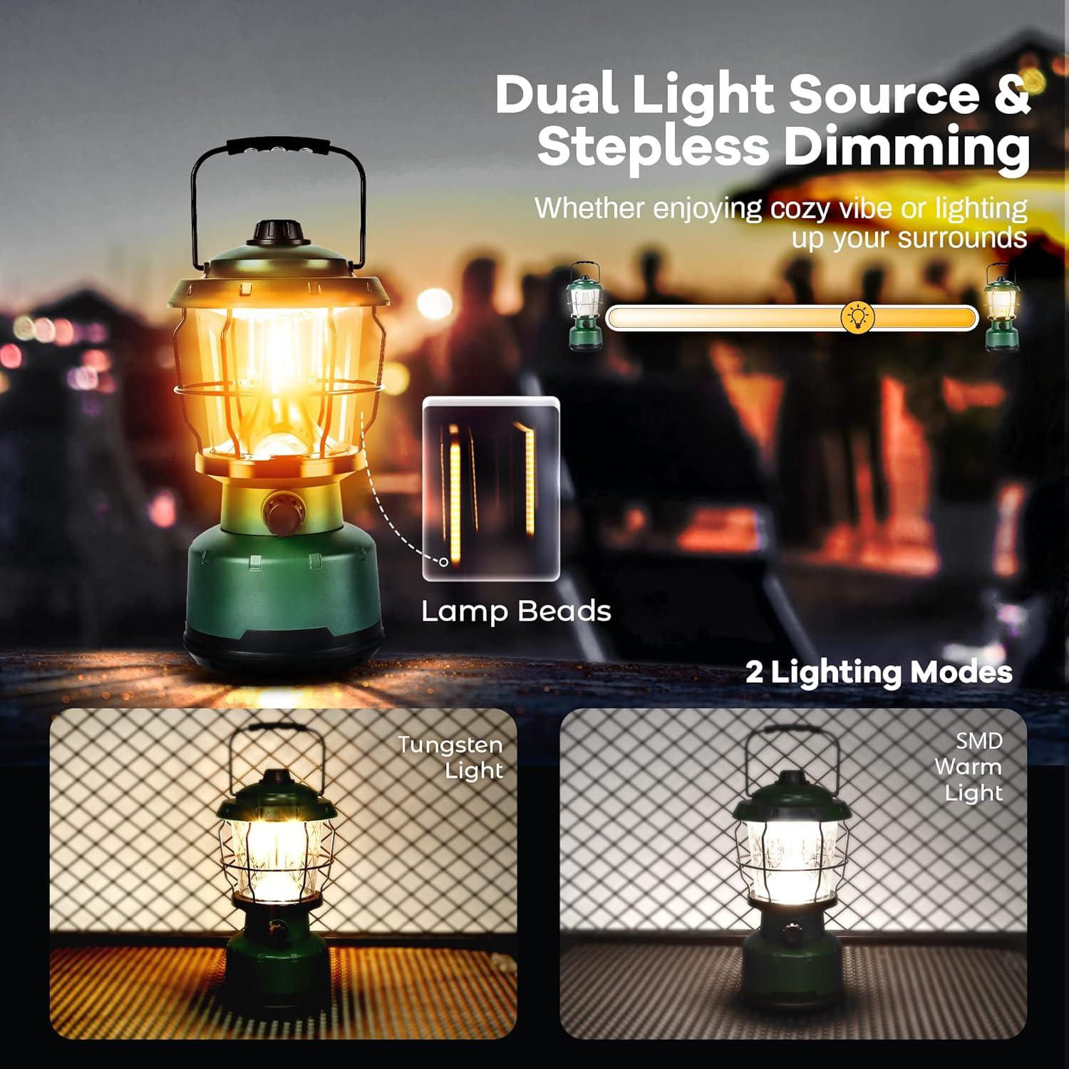 Linterna de Camping LED Elesall DA-Y-2003-US 2500 Lúmenes