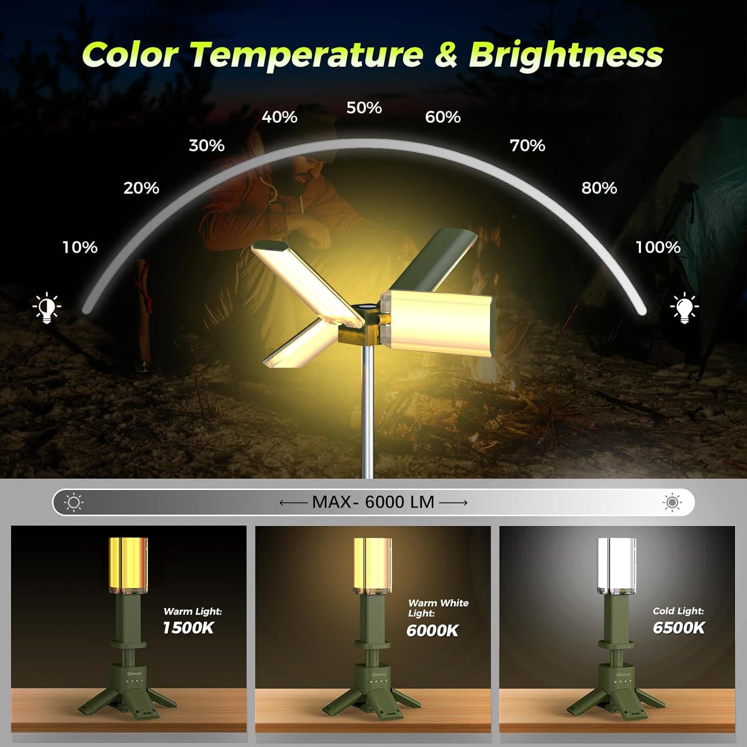 Luces de Camping Telescópicas Clemas 14000mAh 6000LM Verde