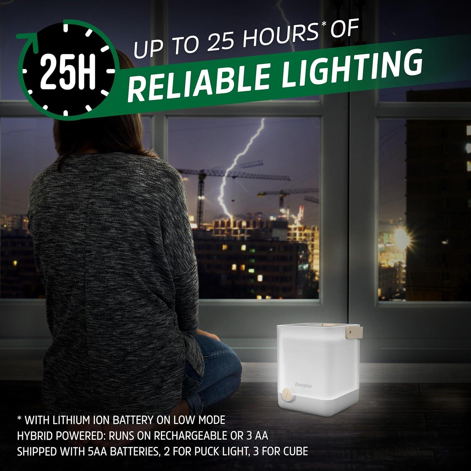 Linterna de Camping Energizer LightxPower Cube 1000 Lúmenes IPX4