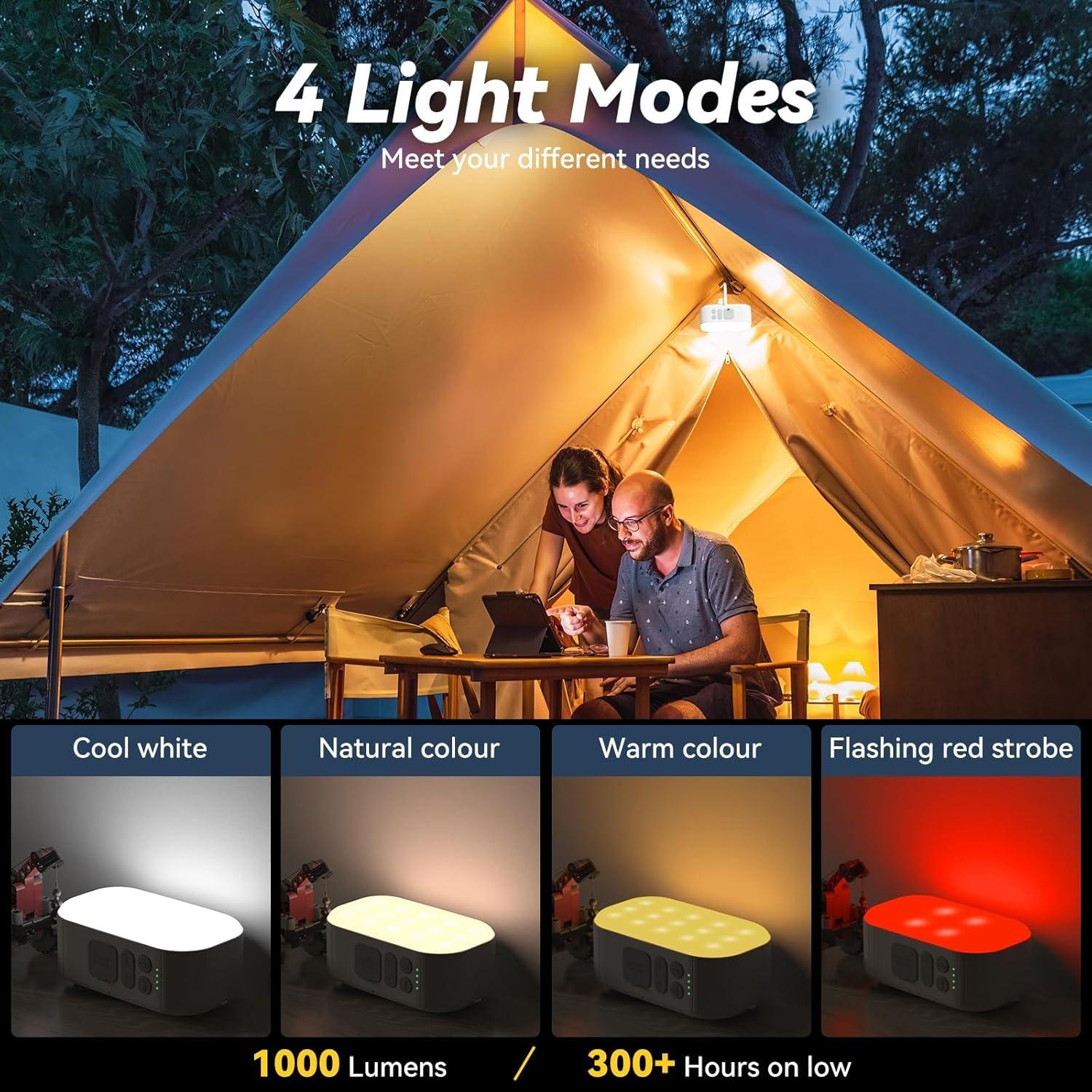 Linterna LED Recargable JOYEKY 6400mAh 1000LM 4 Modos