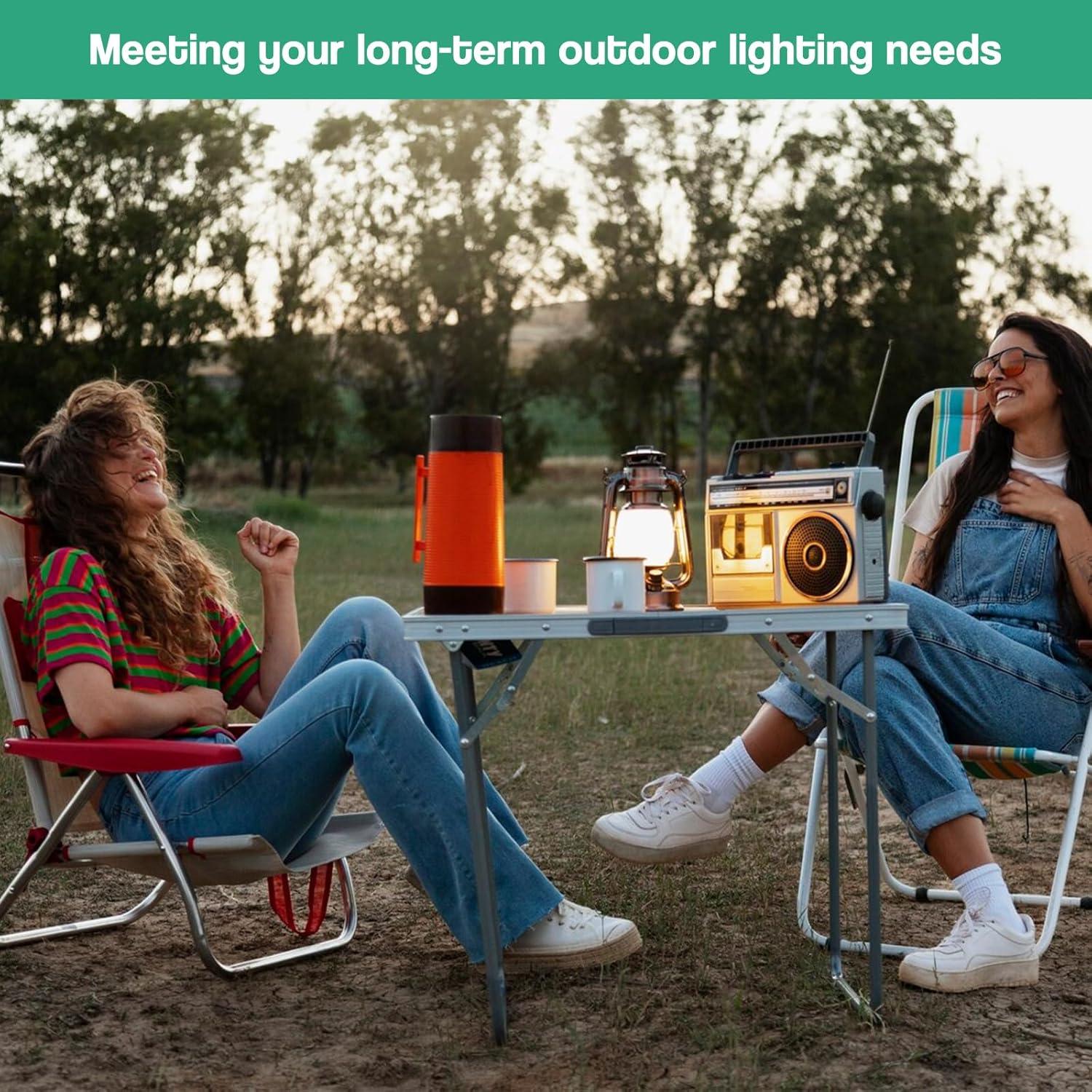 10 Pantallas de Linterna de Propano MISSJOJIAY - Alta Calidad