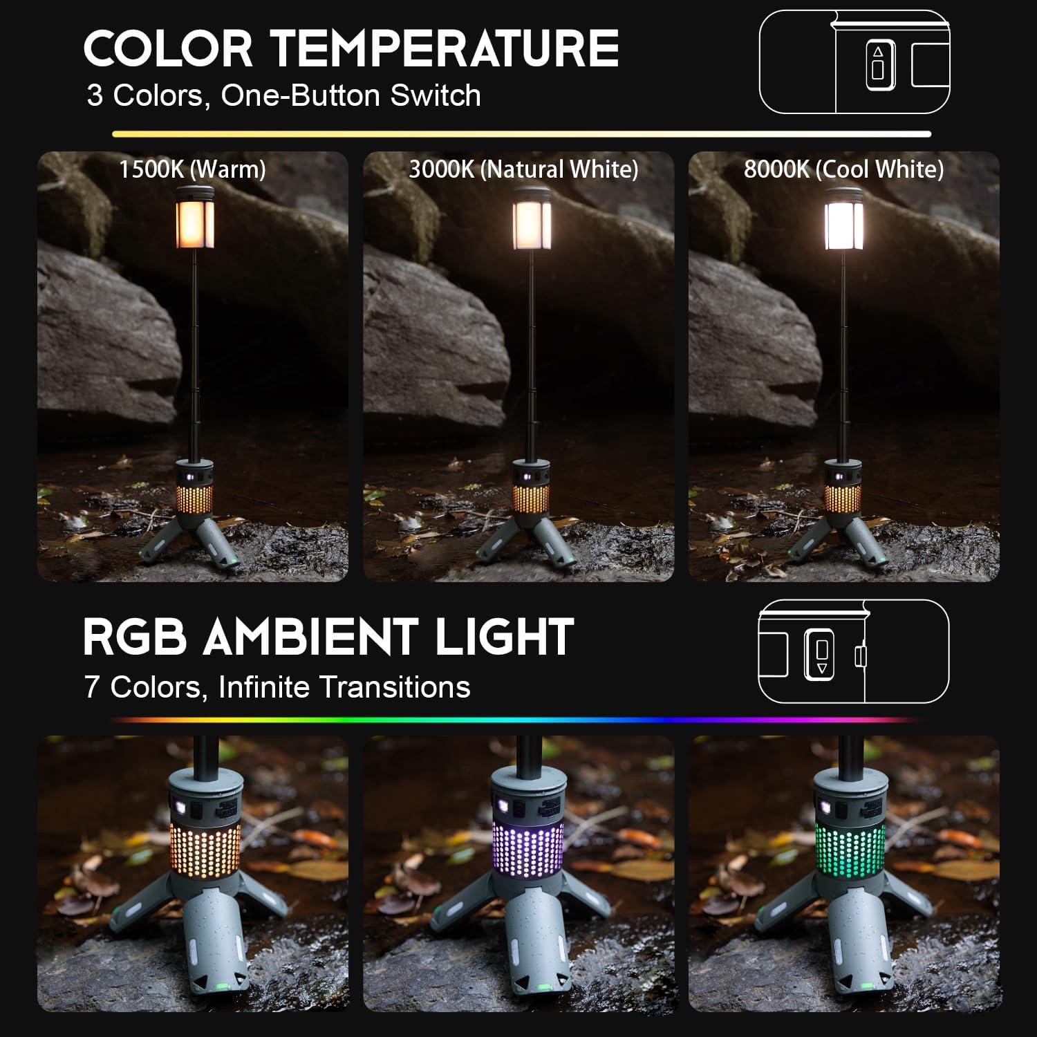 Telescopic Camping Lights, Rechargeable Camping Lights with Stand,12000mAh Collapsible Camping Lanterns, Magnetic Base Portable Flashlights IPX5 Waterproof for Camping,Hiking,Emergency Use