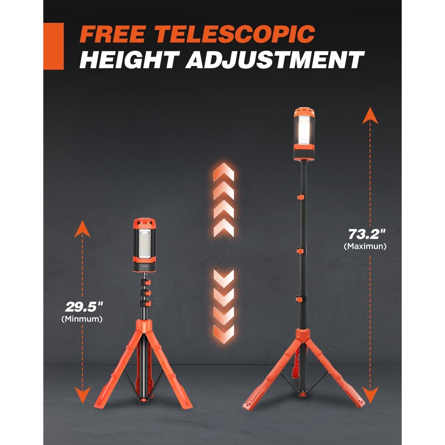 Luz de Camping Portátil Saker LD10 Recargable 800-3200 Lúmenes