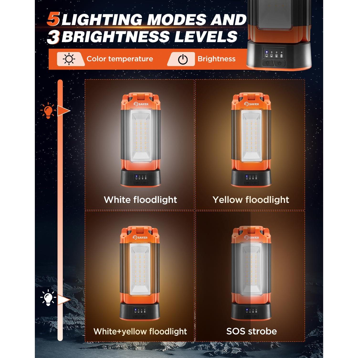 Luz de Camping Portátil Saker LD10 Recargable 800-3200 Lúmenes