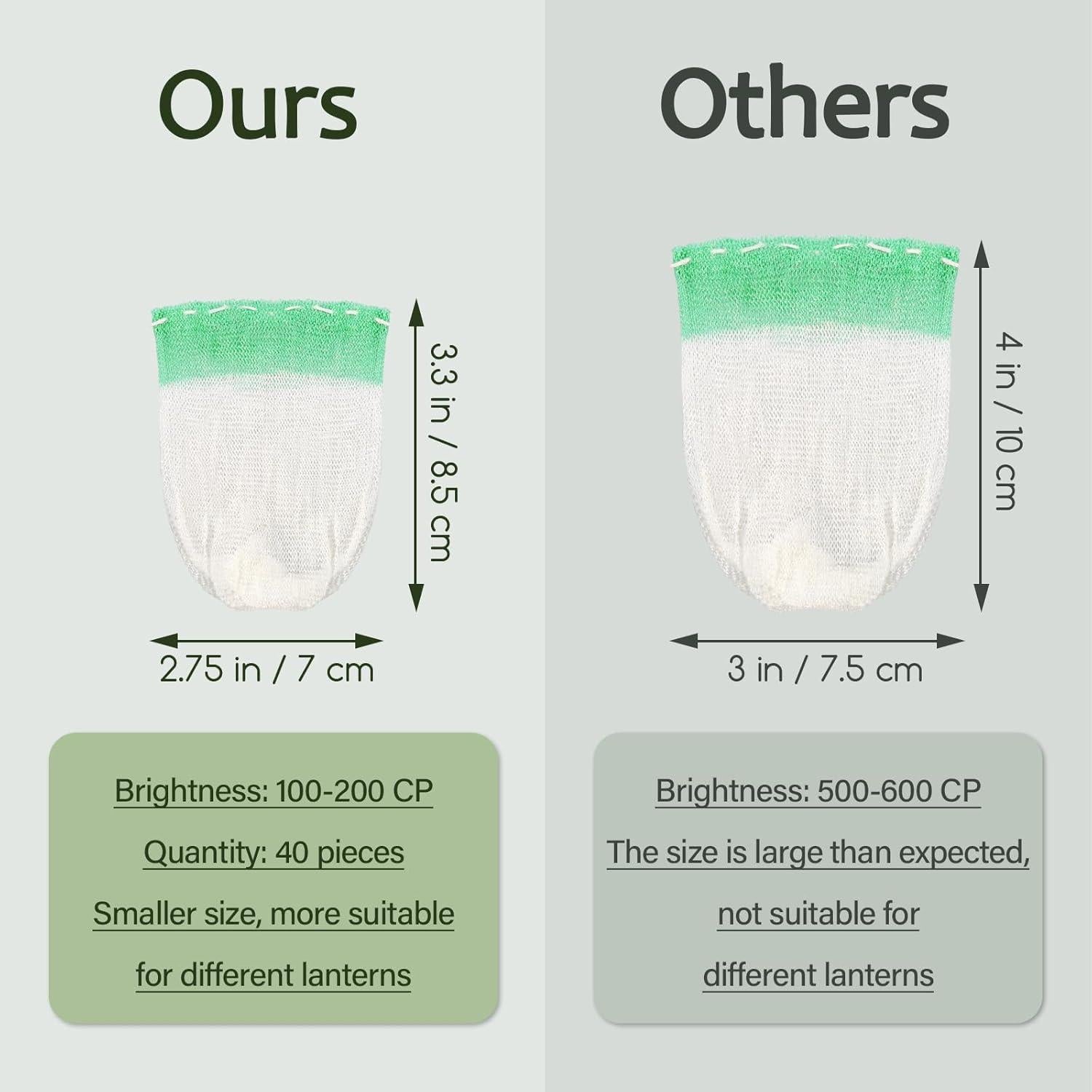 40 Capuchones de Linterna de Gas BHUCUTU - 7x8.5 cm