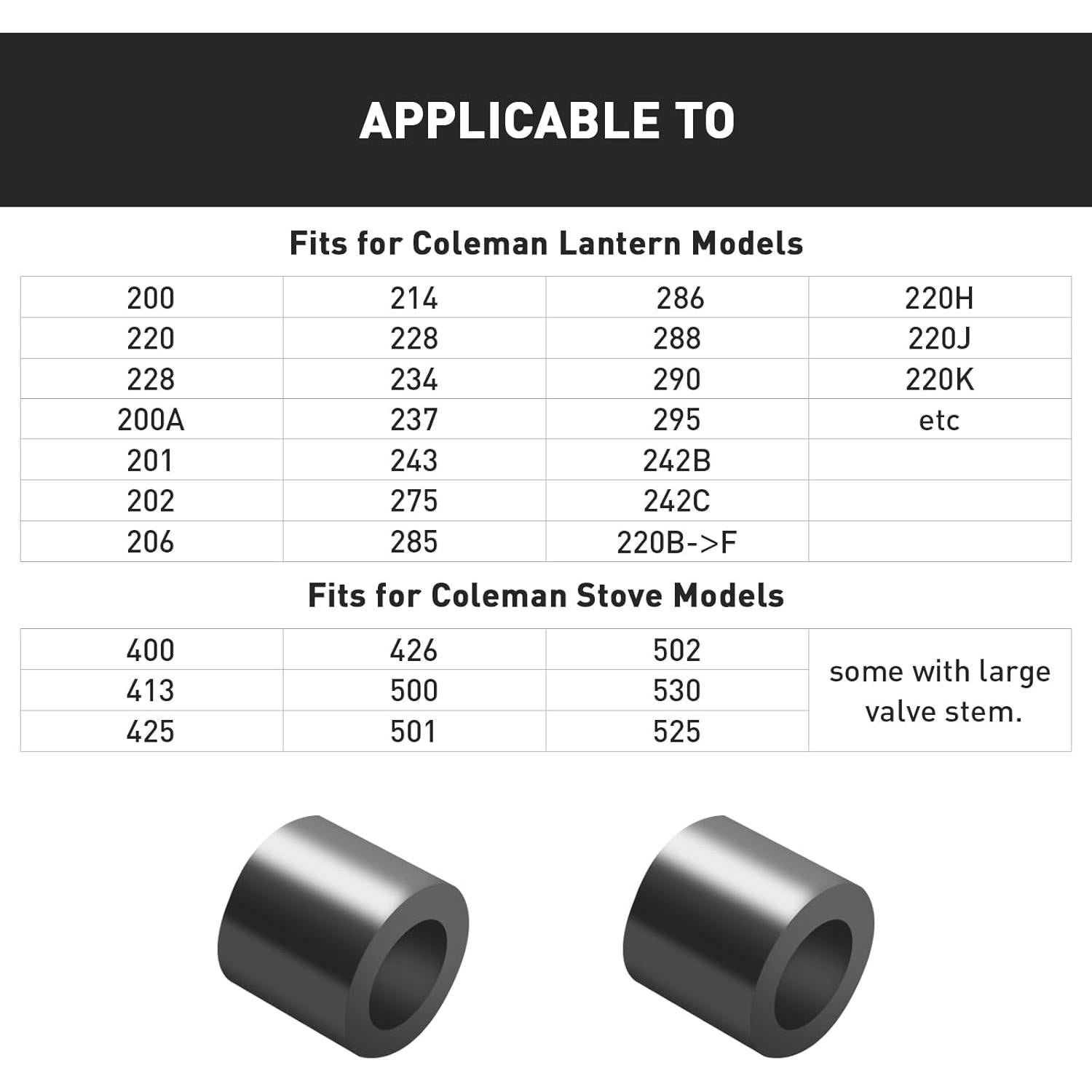 Empaque de vástago de válvula GEAIN 118D6201 para linternas y estufas