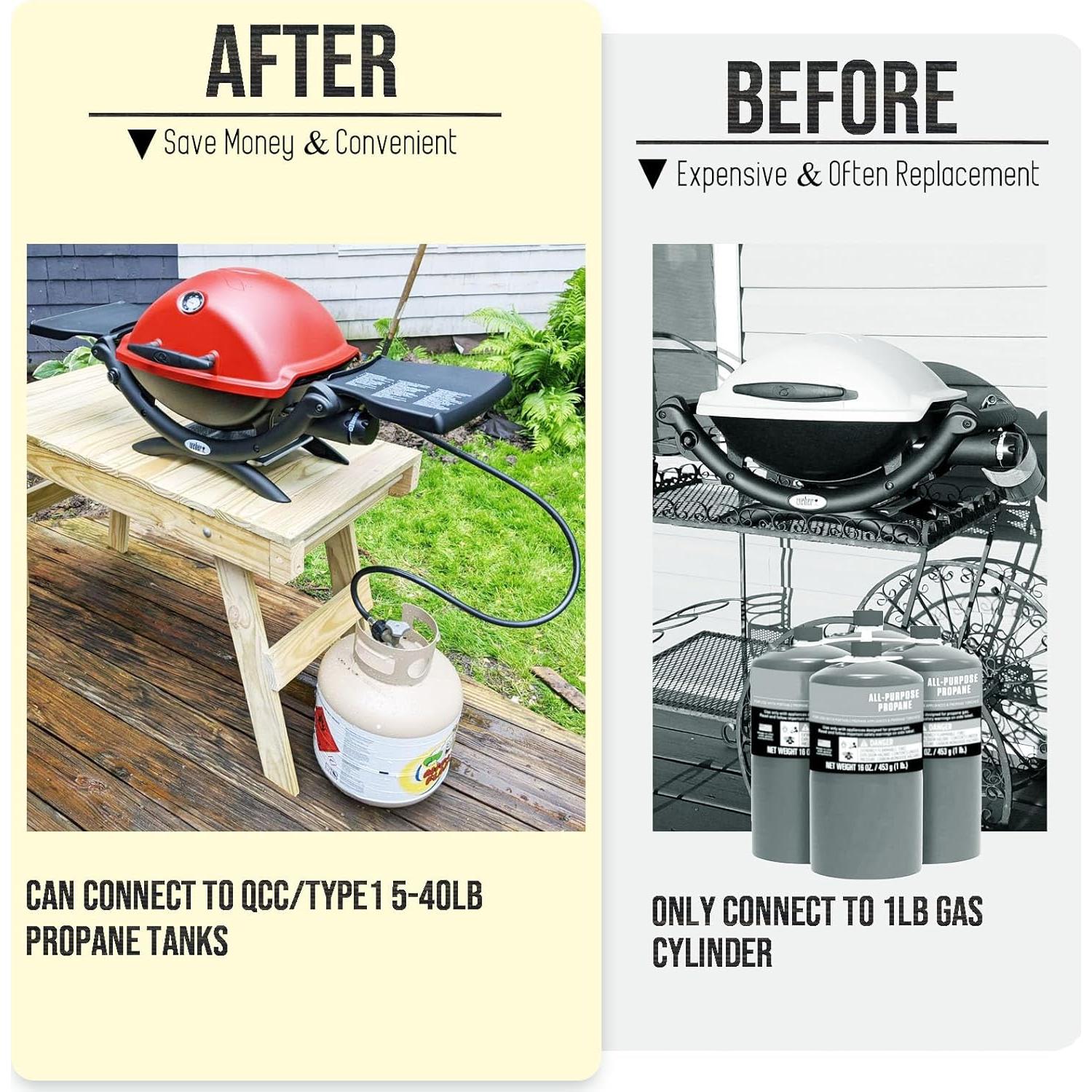 Adaptador Manguera Propano 8 Pies VIEAUBE QCC1 a 1lb