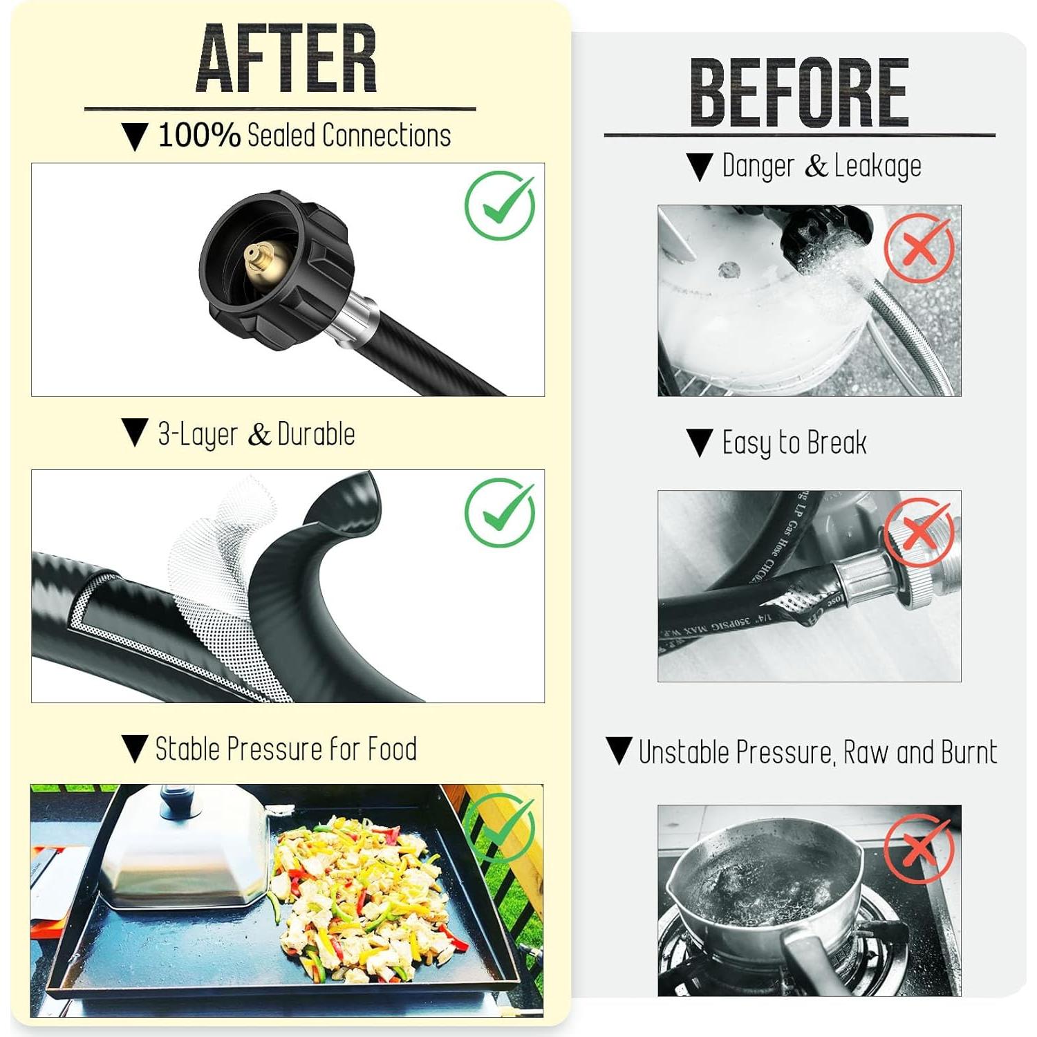 Adaptador Manguera Propano 8 Pies VIEAUBE QCC1 a 1lb