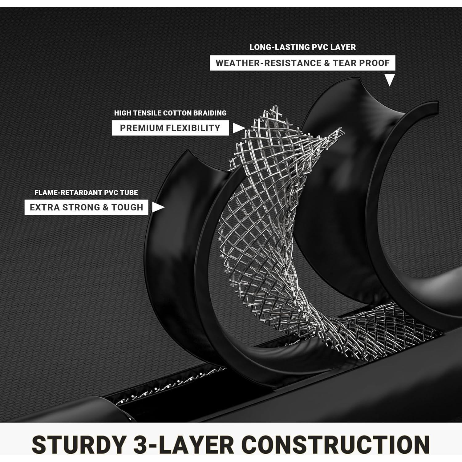 Adaptador de Manguera de Propano ONLYFIRE 12 Pies para Tanques de 20 lb