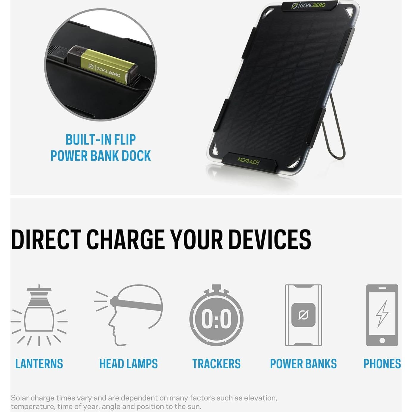 Nomad 5 Solar Panel, Small, Lightweight, 11500 BT204