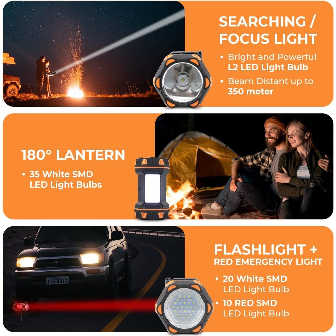 Linterna LED AYL Recargable 4800mAh Impermeable 1450 Lúmenes