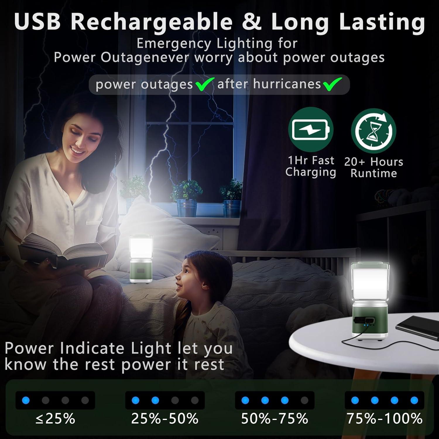 Linterna de Camping Hoxida 2000LM Recargable Impermeable